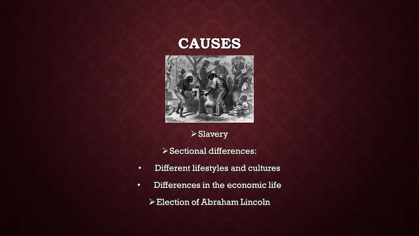 AMERICAN CIVIL WAR
(1861-1865) CONTENTS
What is Civil War?
Causes
Civil War Background
The Leaders
Battle of Bull Run
➤ Weapons of the Civil