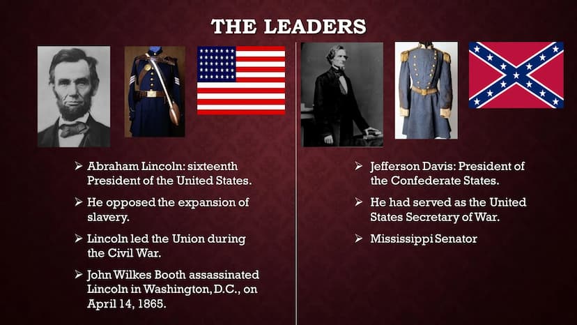 AMERICAN CIVIL WAR
(1861-1865) CONTENTS
What is Civil War?
Causes
Civil War Background
The Leaders
Battle of Bull Run
➤ Weapons of the Civil