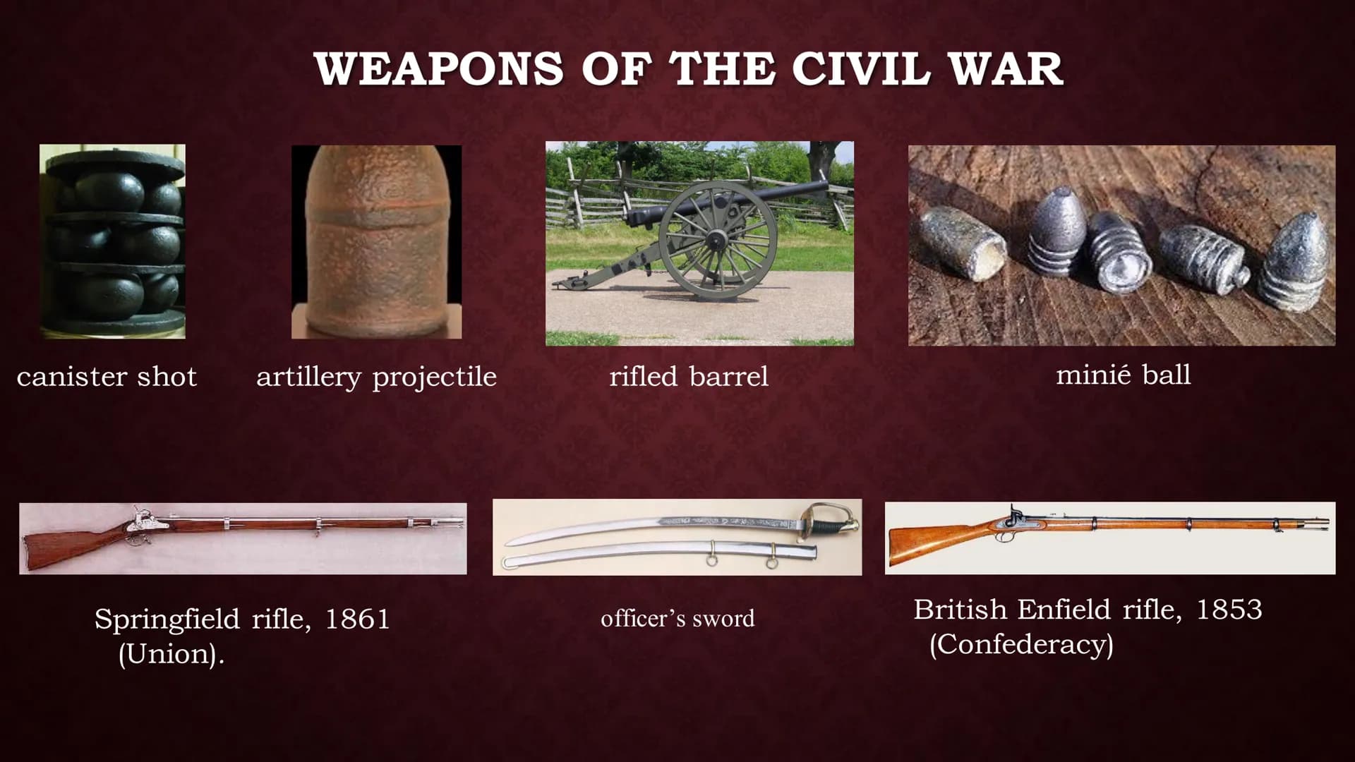 AMERICAN CIVIL WAR
(1861-1865) CONTENTS
What is Civil War?
Causes
Civil War Background
The Leaders
Battle of Bull Run
➤ Weapons of the Civil