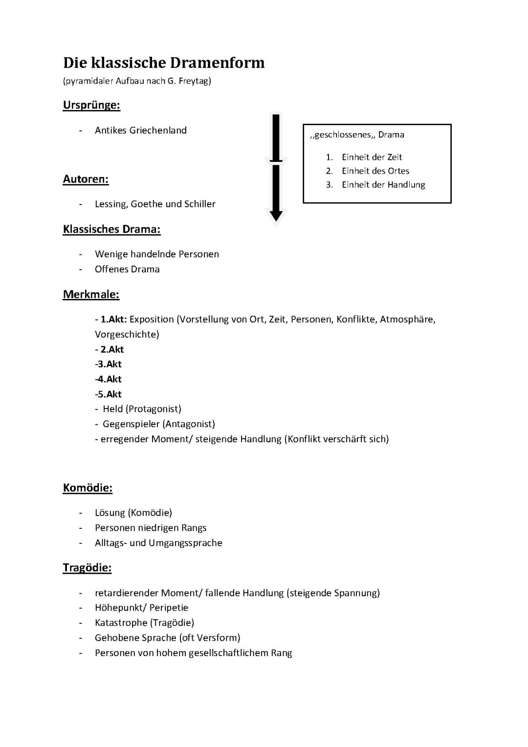 Die Physiker Zusammenfassung & Arbeitsblätter PDF - Einfach erklärt