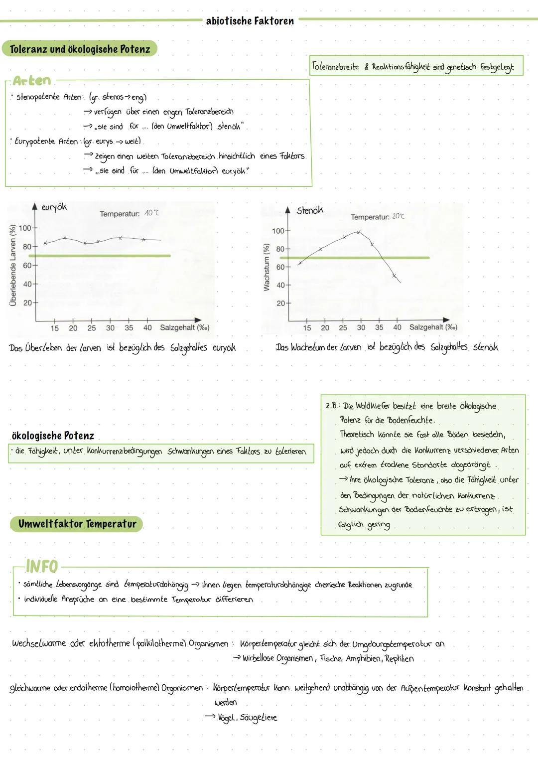 # Ökologie

INFO
- beschäftigt sich mit den
Wechselbeziehungen zwischen Organismen
und ihrer Umwelt

Ebenen

- Autökologie einzelner Organis