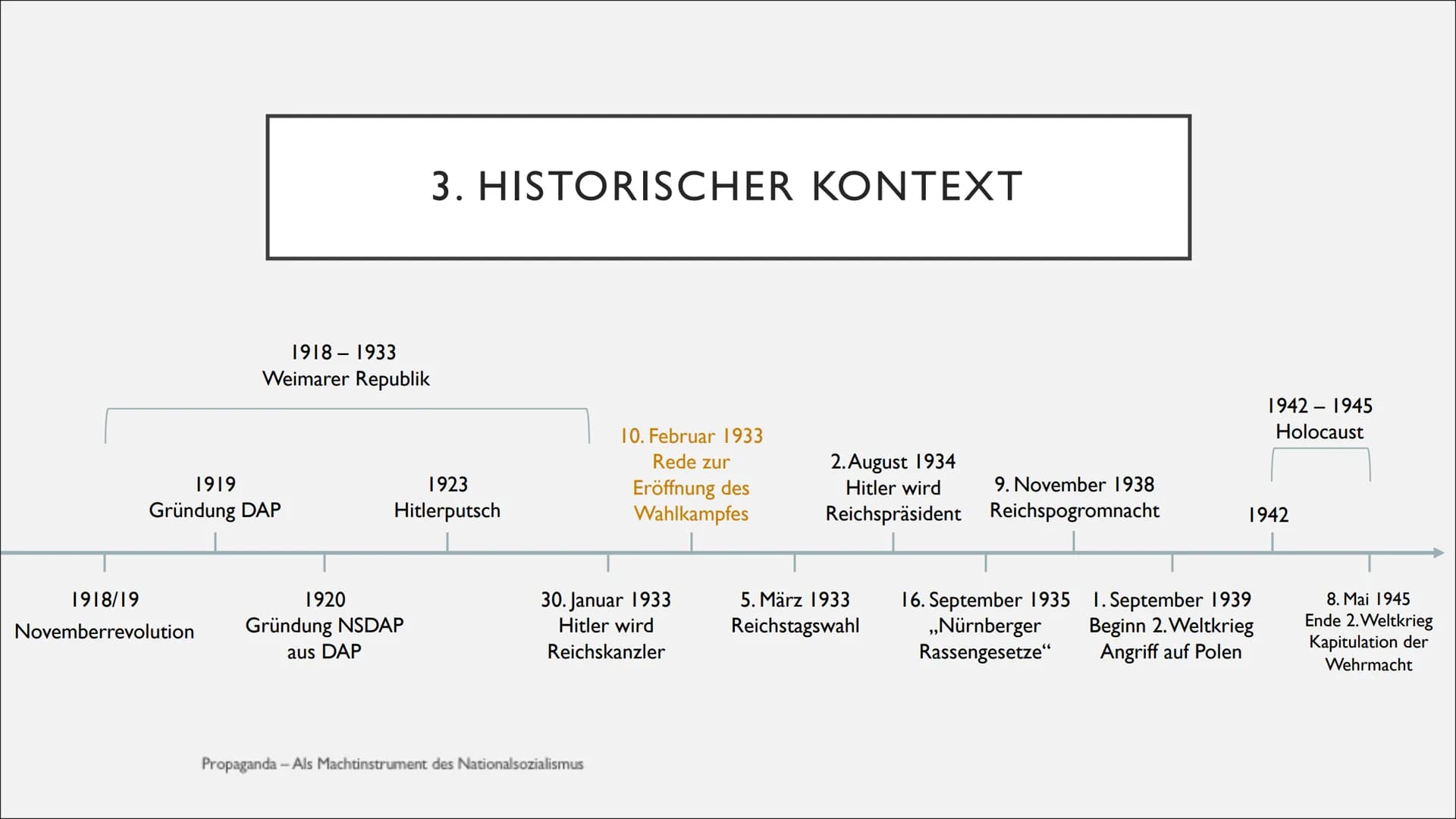 PROPAGANDA
ALS MACHTINSTRUMENT DES NATIONALSOZIALISMUS
2020/21
Ganz Deutſchland
hört den Führer
mit dem Volksempfänger INHALTSVERZEICHNIS
Ei