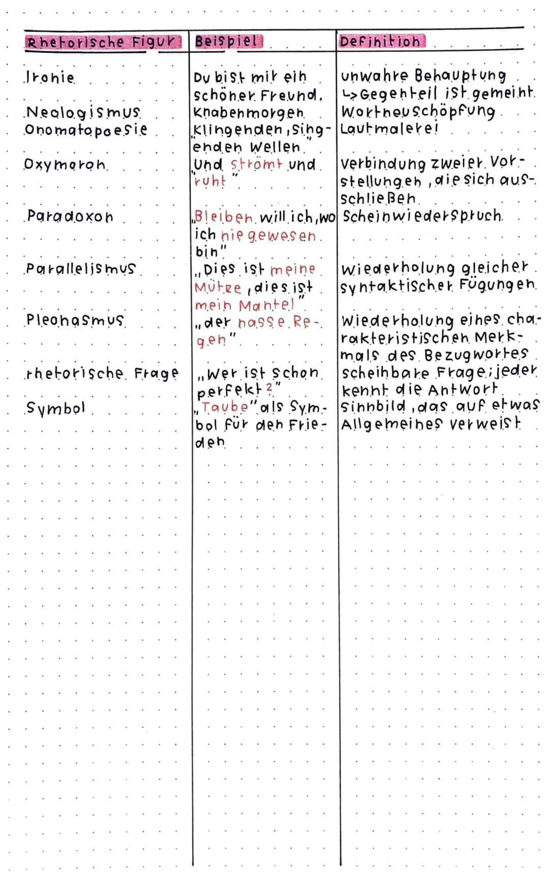 deutsch =
Epoche der Romantik 3 (1795-1830)
Hintergründe französische Revolution unter Napoleon, Deu-
tschland" wurde regiert durch Napoleon