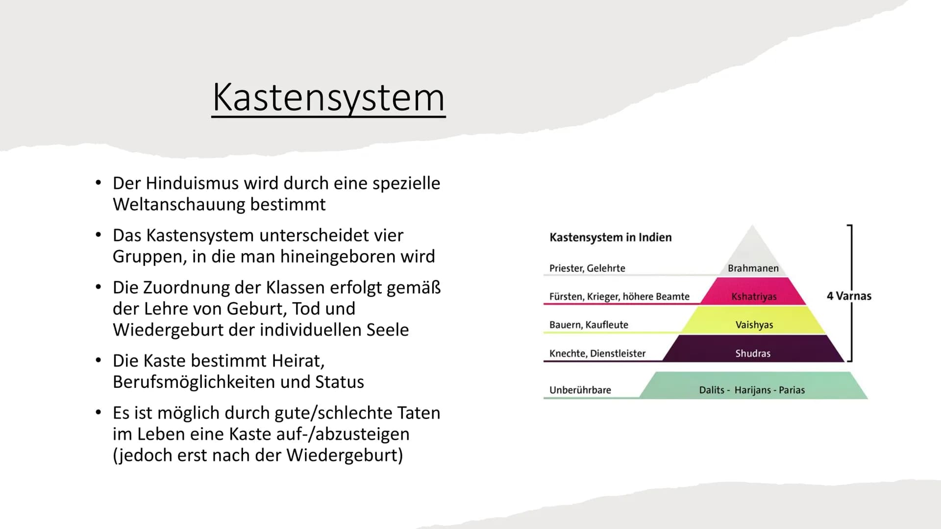 Gly
7549
Götter im Hinduismus ●
Allgemeines
• Entstehung
●
Inhaltsverzeichnis
●
Kastensystem
Wiedergeburt
Rituale und Feste
●
• Götter und G