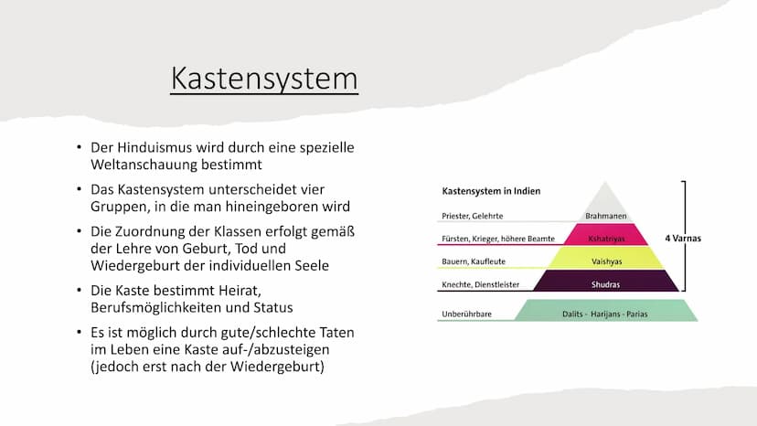 Gly
7549
Götter im Hinduismus ●
Allgemeines
• Entstehung
●
Inhaltsverzeichnis
●
Kastensystem
Wiedergeburt
Rituale und Feste
●
• Götter und G
