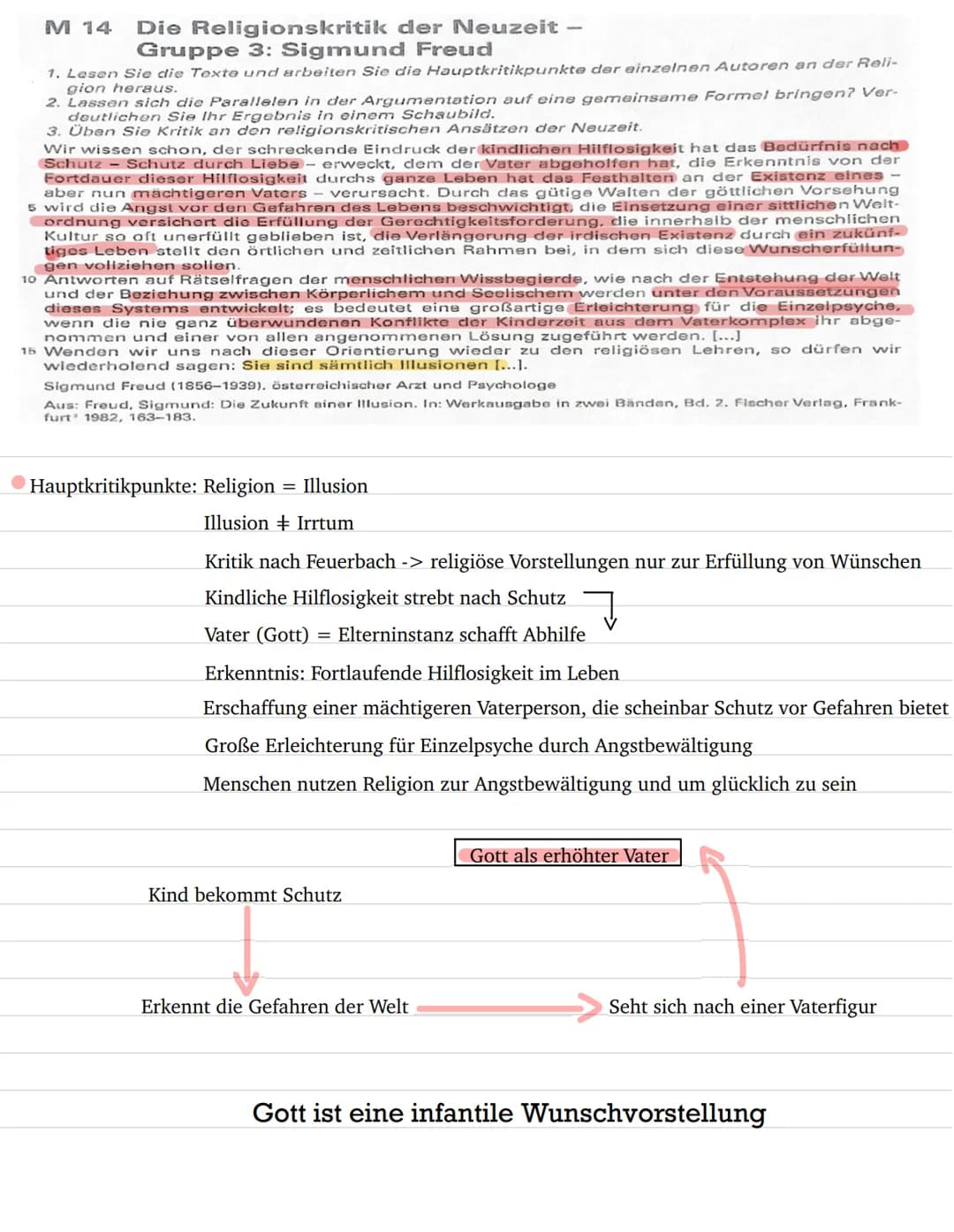 M 14
1
Die Religionskritik der Neuzeit -
Gruppe 3: Sigmund Freud
1. Lesen Sie die Texte und arbeiten Sie die Hauptkritikpunkte der einzelnen