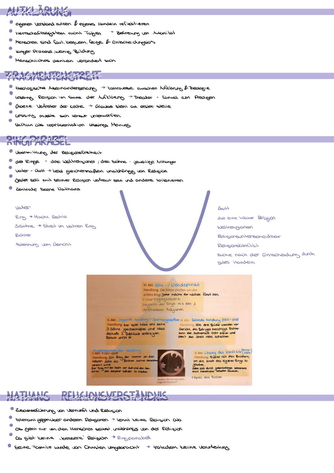 # NATHAN DER WEISE

## CHARAKTER

### Nathan

*   reich & großzugis
*   vernünftige Dentweise
    *   regt zum Nachdenken & Hinterfragen an
