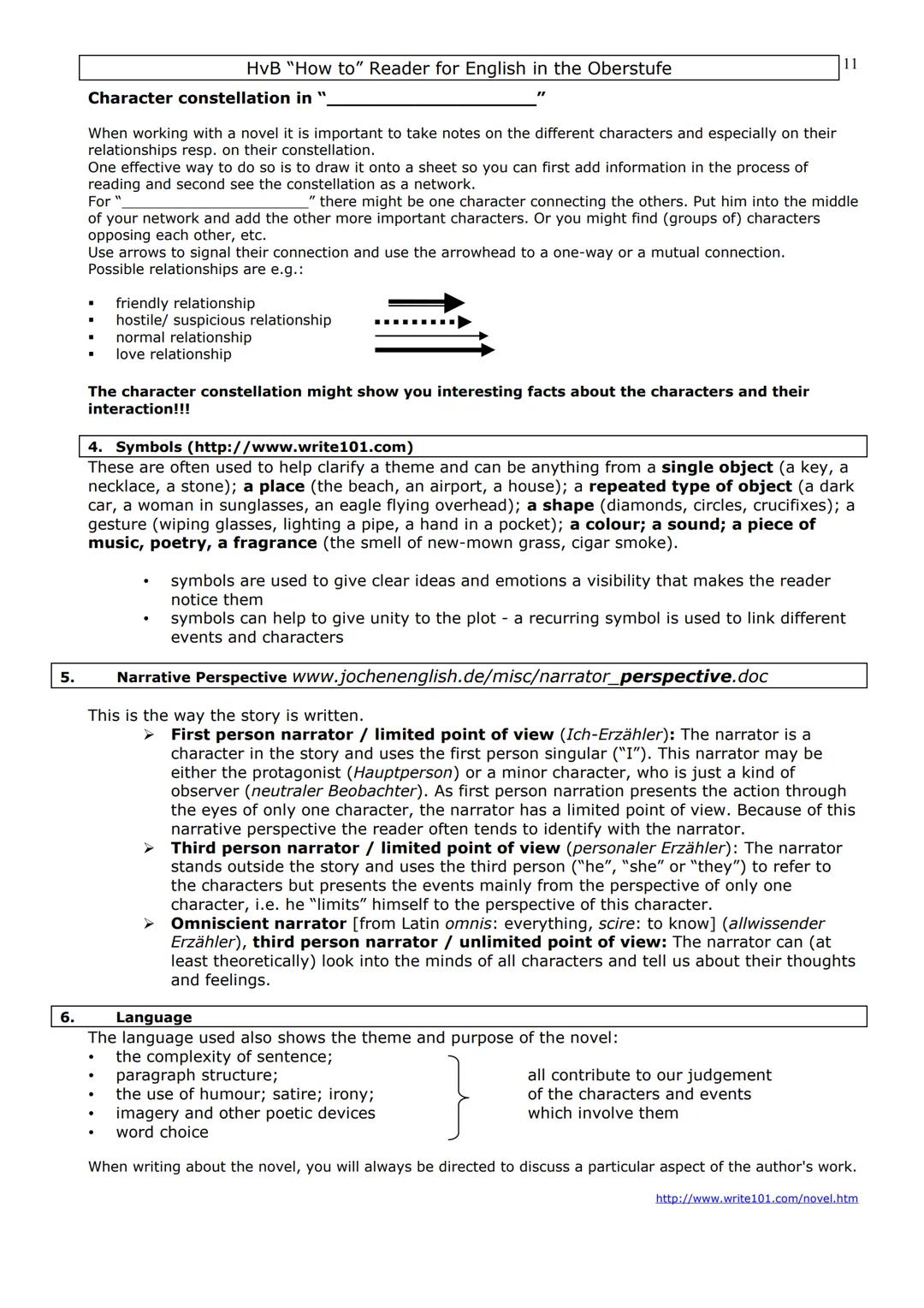 HvB "How to" Reader for English in the Oberstufe
Introduction
This collection of "How to do" materials is a guideline for you to help you go