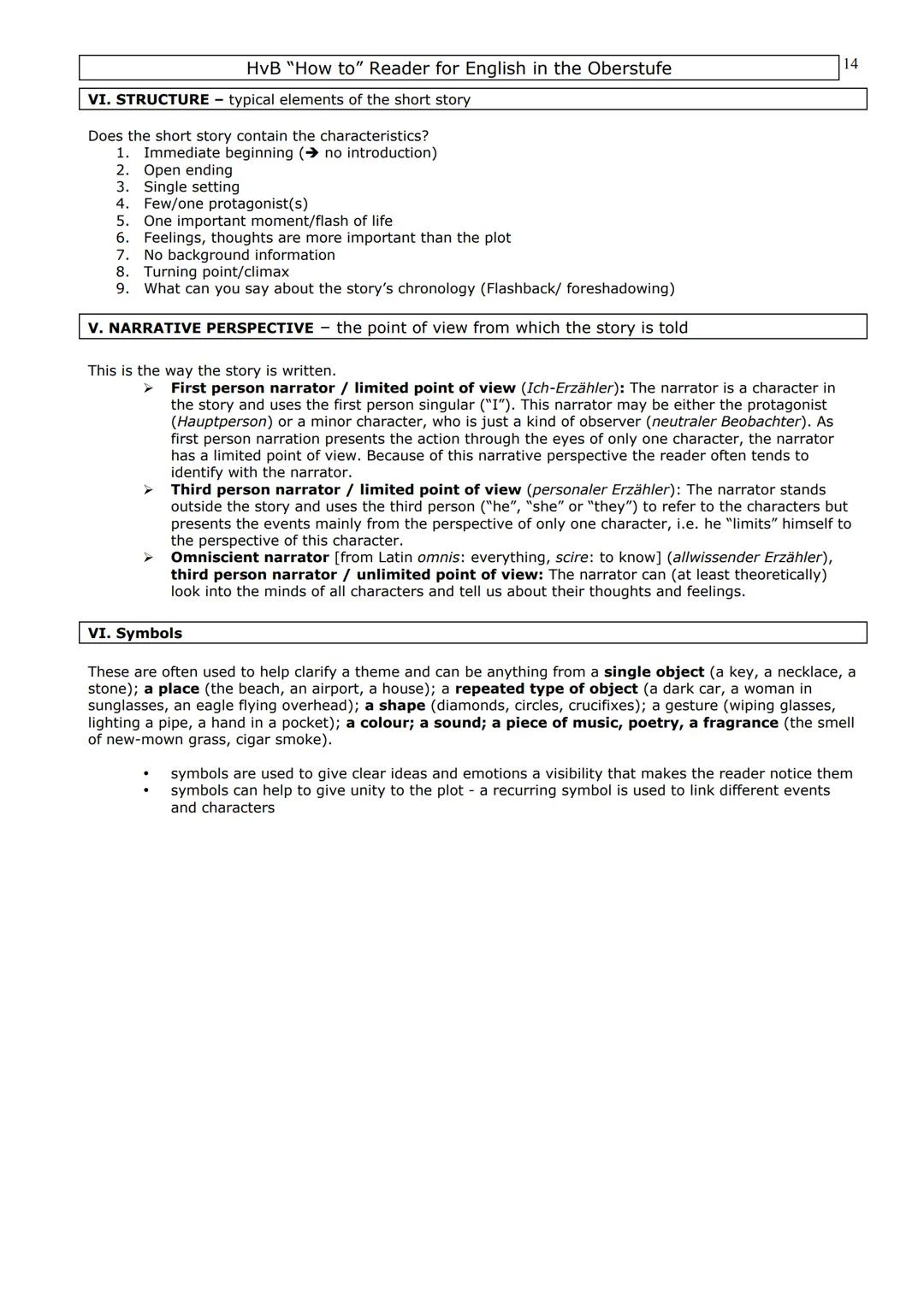 HvB "How to" Reader for English in the Oberstufe
Introduction
This collection of "How to do" materials is a guideline for you to help you go