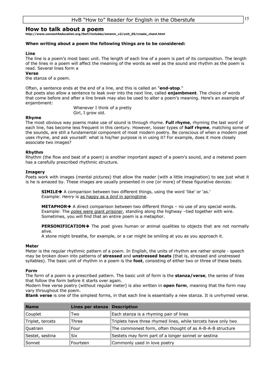 HvB "How to" Reader for English in the Oberstufe
Introduction
This collection of "How to do" materials is a guideline for you to help you go