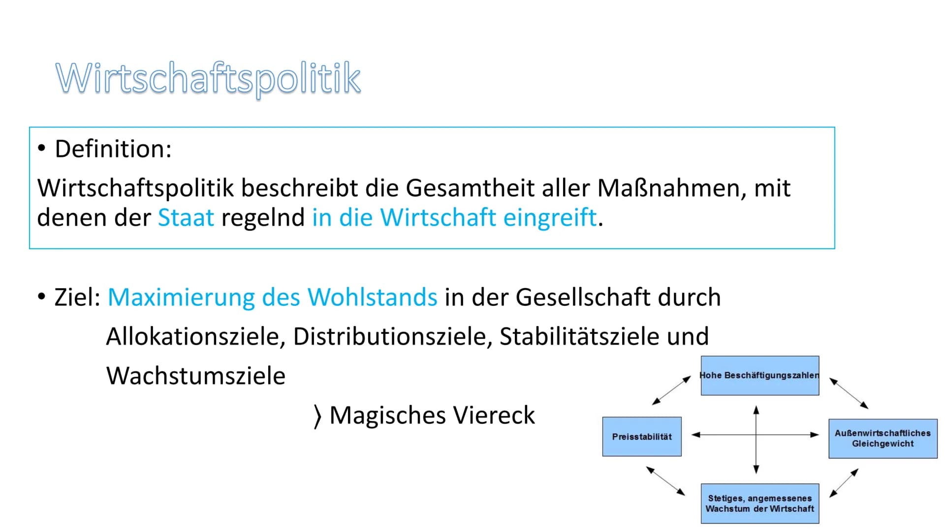 Verena Achiaa,
Christina Grottendieck,
Michelle Beitenger
Wirtschaftspolitische
Konzeptionen
Angebotsorientierte Wirtschaftspolitik
1
10
10 