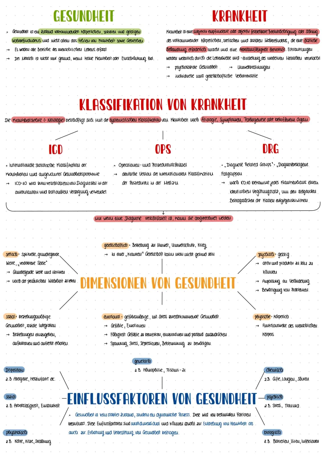 GESUNDHEIT
WISSENSCHAFT
-GESUNDHEIT
MULTIFAKTORIELL
BEGREIFEN- ->
→
GESUNDHEIT
Gesuudereit ist ein zustand vollkowwenden körperlicereu, sozi