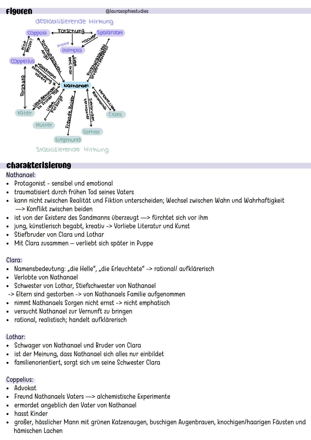 # Der Sandmasseur ETA HOTPAN

E.T.A HOFfmann

@laurasophiestudies

*   Ernst Theodor Amadeus Hoffmann -> eigentlich Ernst Theodor Wilhelm Ho