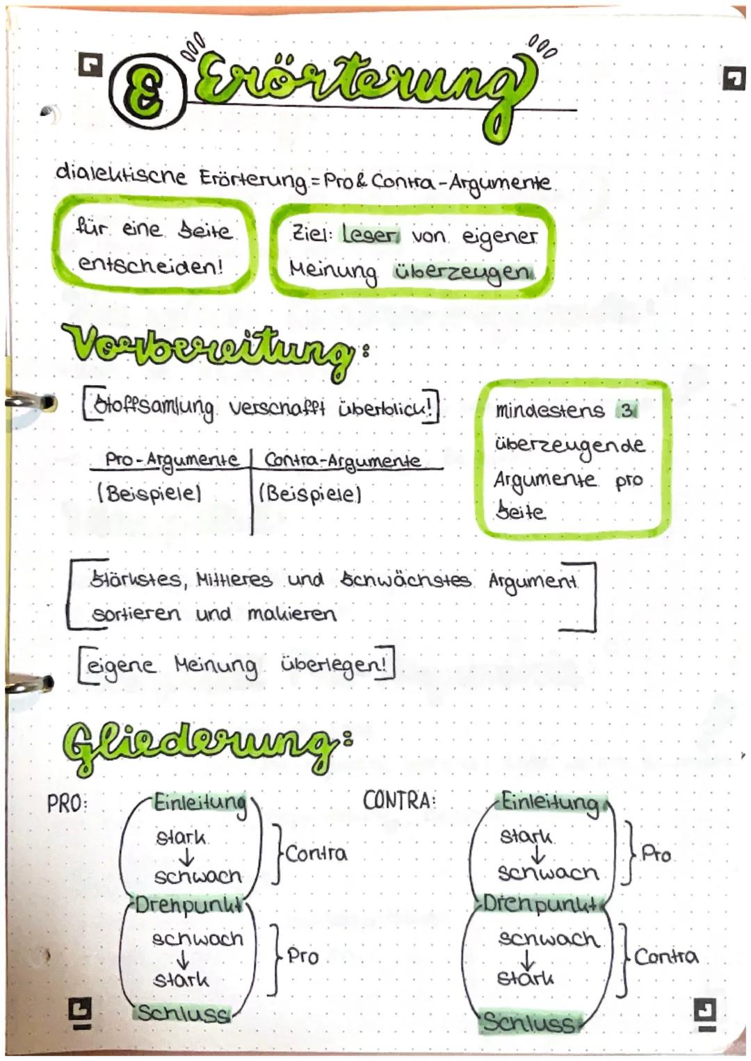 000
# "Erörterung

dialektische Erörterung = Pro & Contra-Argumente

*   für eine Seite
entscheiden!
*   Ziel: Leser von eigener
Meinung übe