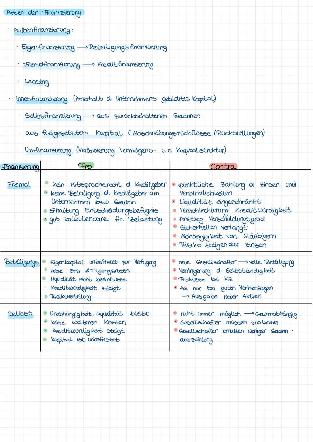 Buchführung
dient zur Übersicht und Transparenz:
Vermögenslage
Finan & lage (Eigen-/Fremdkapital)
Erfolgslage (Gewinn- & Verlustrechnung)
T-