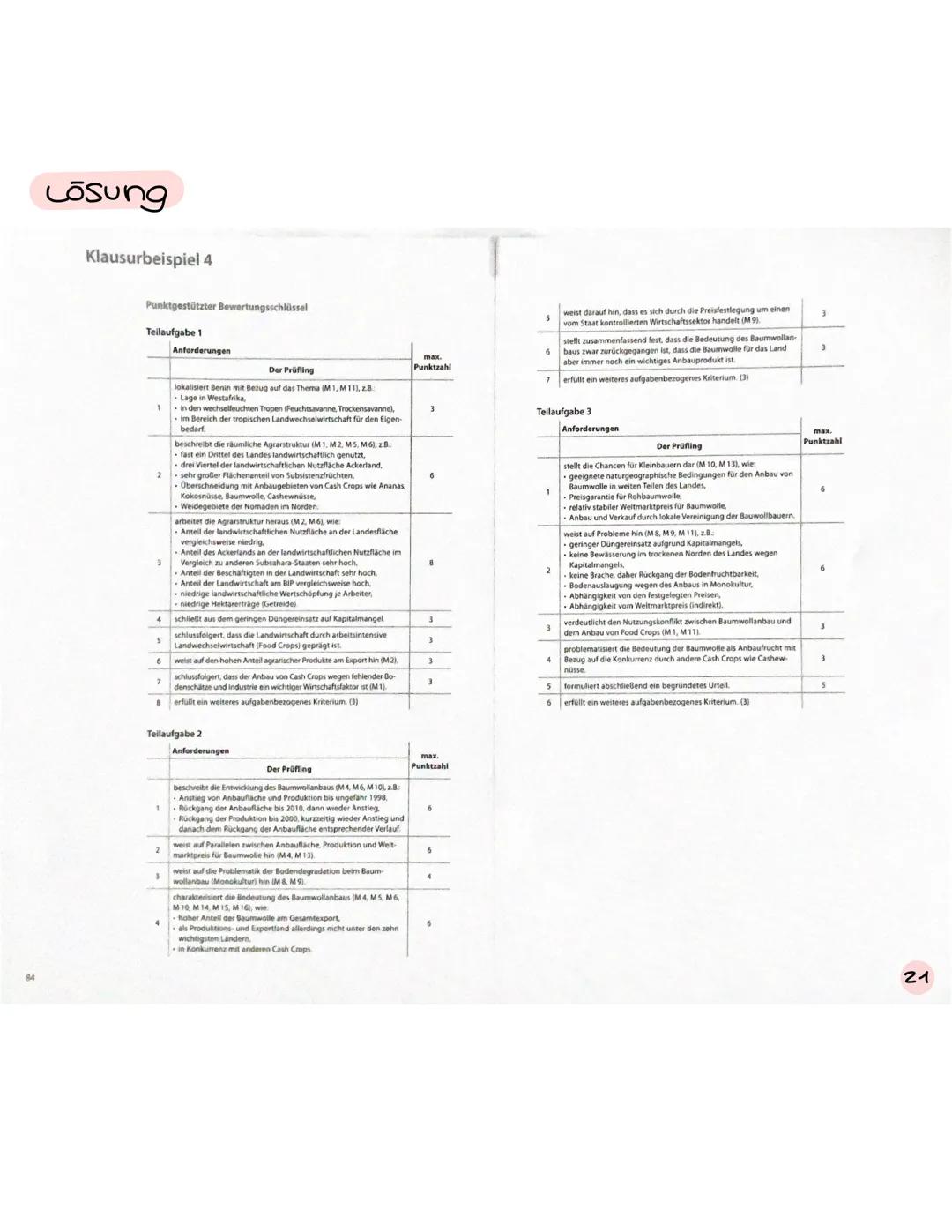  1. Erdkunde LK-Klausur zu Landwirtschaft in den Tropen.
1. Aufgabe - NRA
Anleitung NRA S. 3
Tropen / Regenwald Übersicht S.4
2. Aufgabe - A