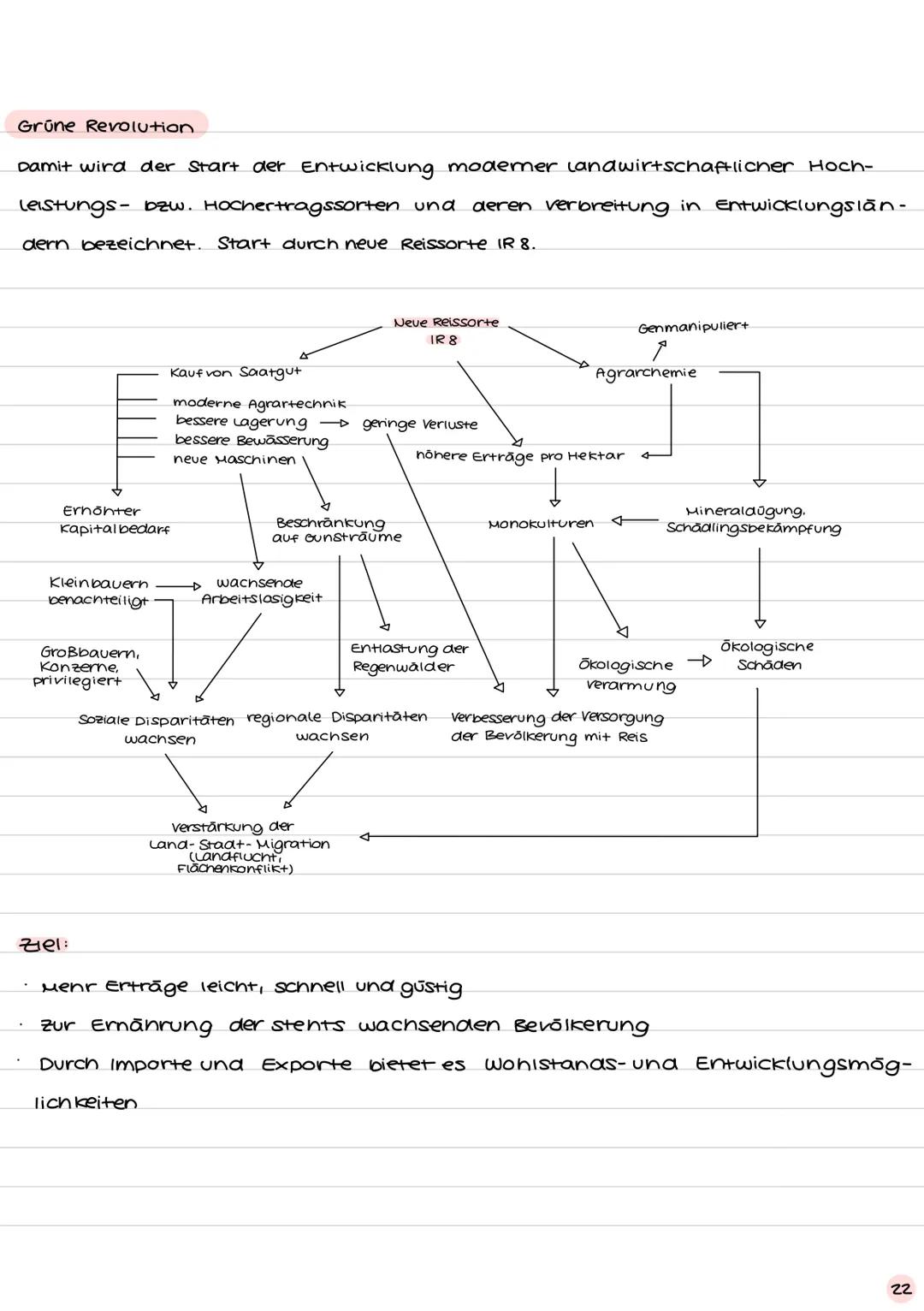  1. Erdkunde LK-Klausur zu Landwirtschaft in den Tropen.
1. Aufgabe - NRA
Anleitung NRA S. 3
Tropen / Regenwald Übersicht S.4
2. Aufgabe - A