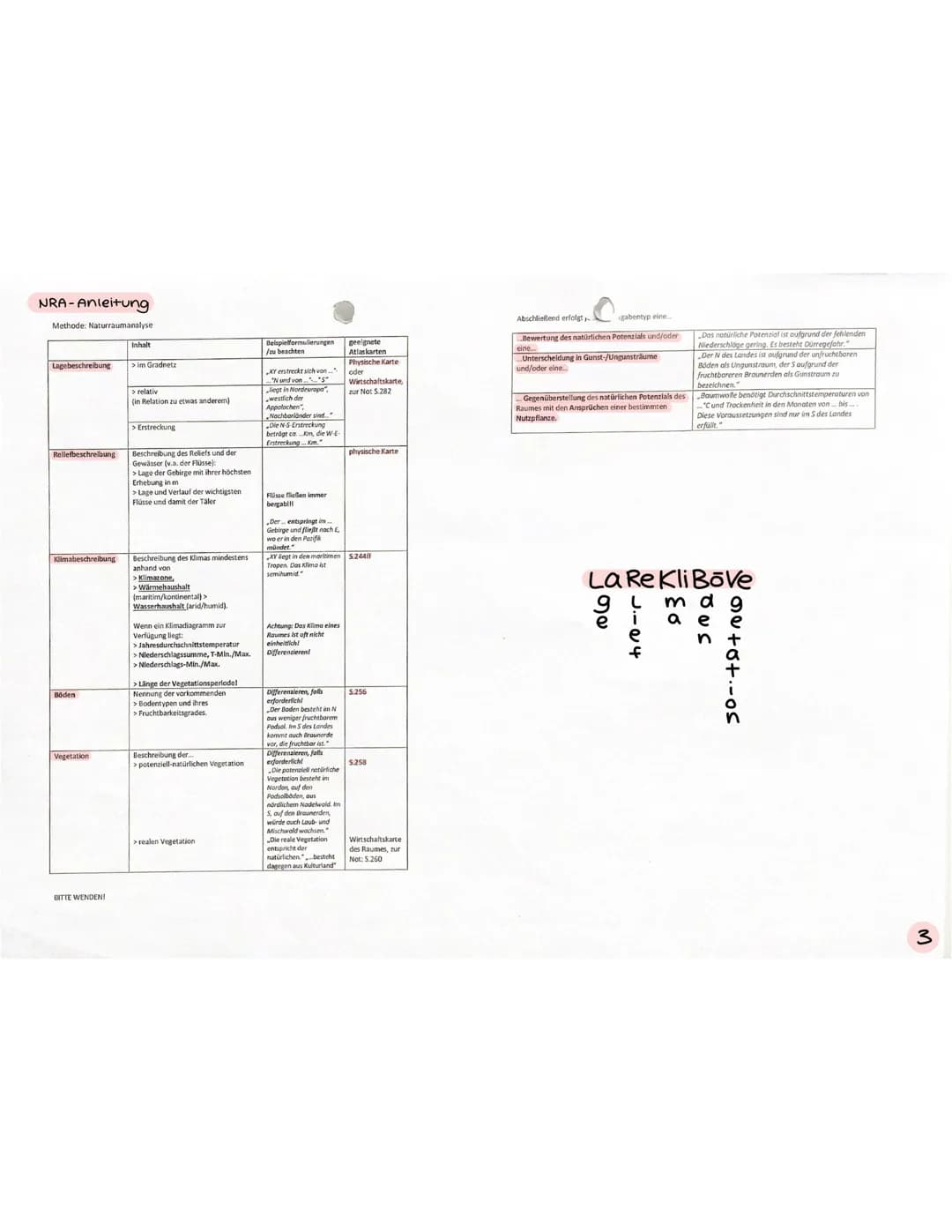  1. Erdkunde LK-Klausur zu Landwirtschaft in den Tropen.
1. Aufgabe - NRA
Anleitung NRA S. 3
Tropen / Regenwald Übersicht S.4
2. Aufgabe - A