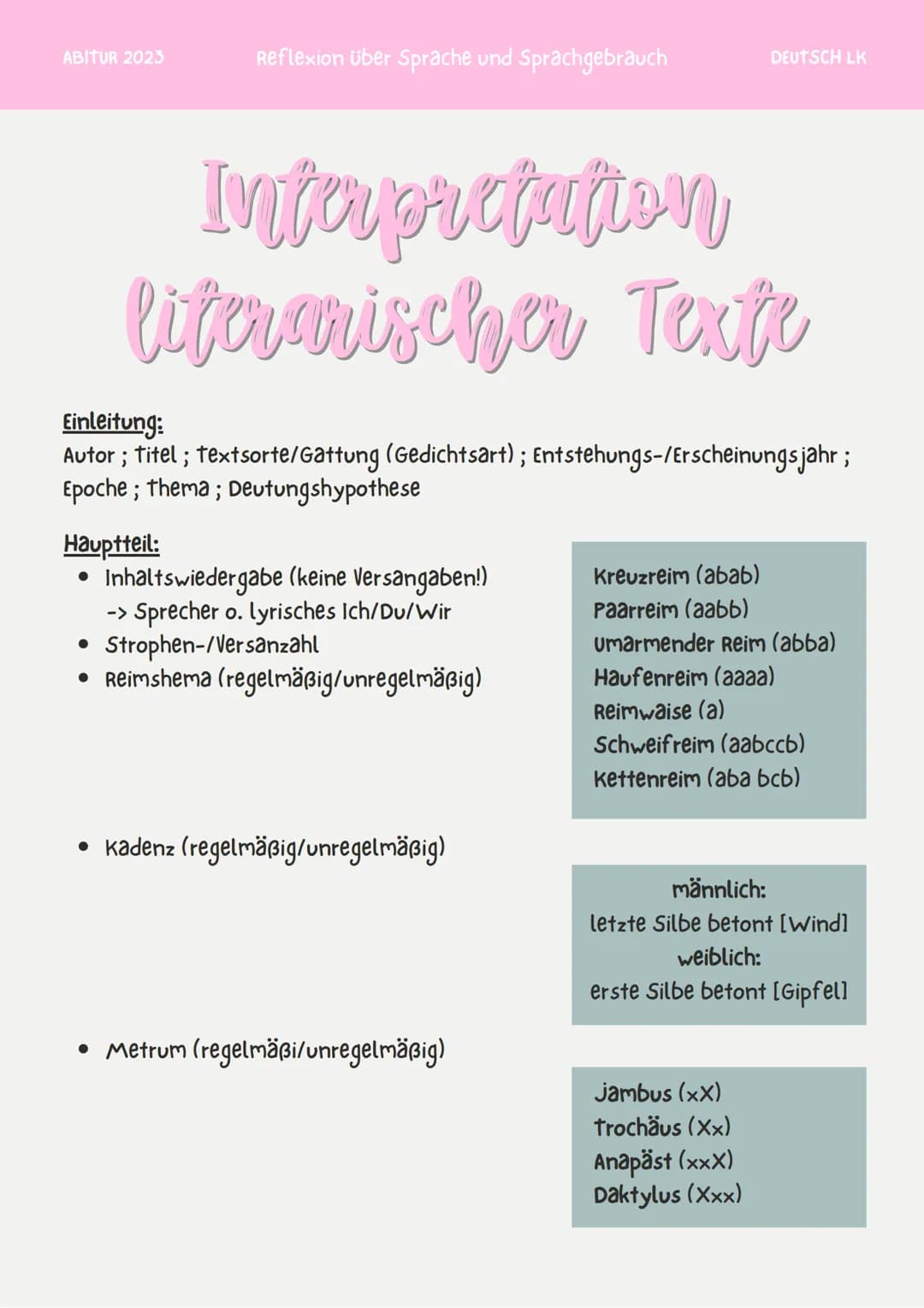 DEUTSCH
ABITUR
2023 ABITUR 2023
INHALT
textbezogen:
Reflexion über Sprache und Sprachgebrauch
nowe
HOW TO.....
• Interpretation literarische