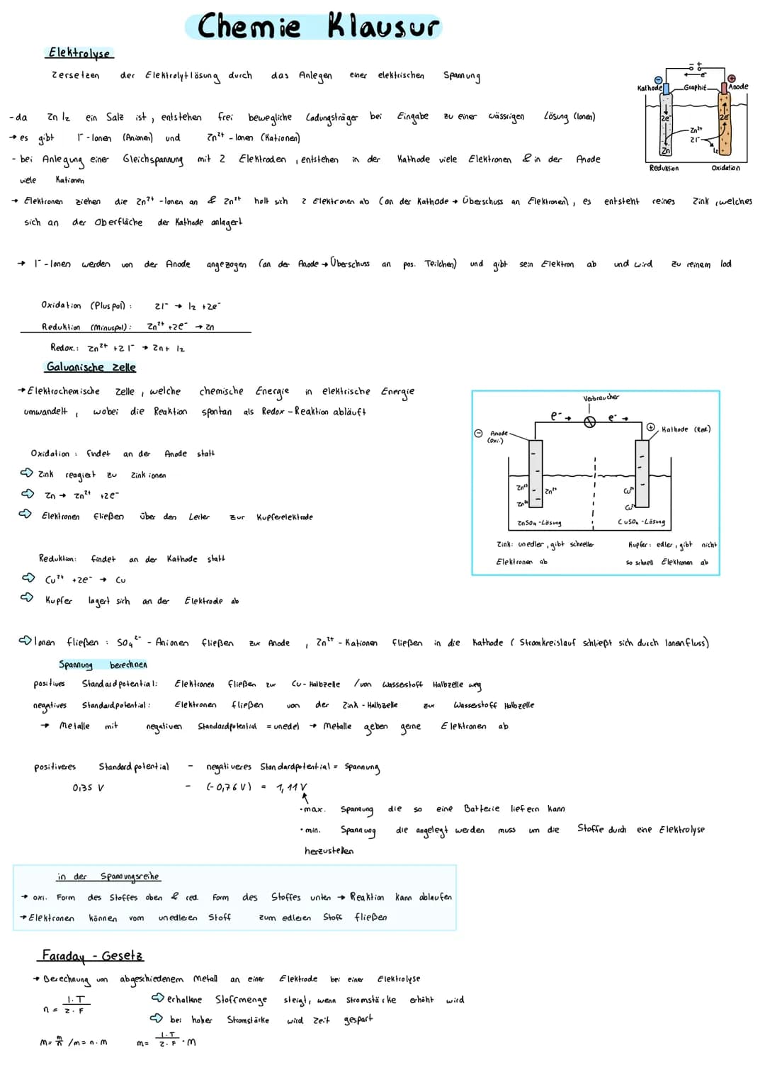 -da
→ es
Elektrolyse
Zersetzen der Elektrolyt lösung durch
Zn lz
gibt
- bei Anlegung einer
viele Kationen
C
→ Elektronen ziehen
sich an der 