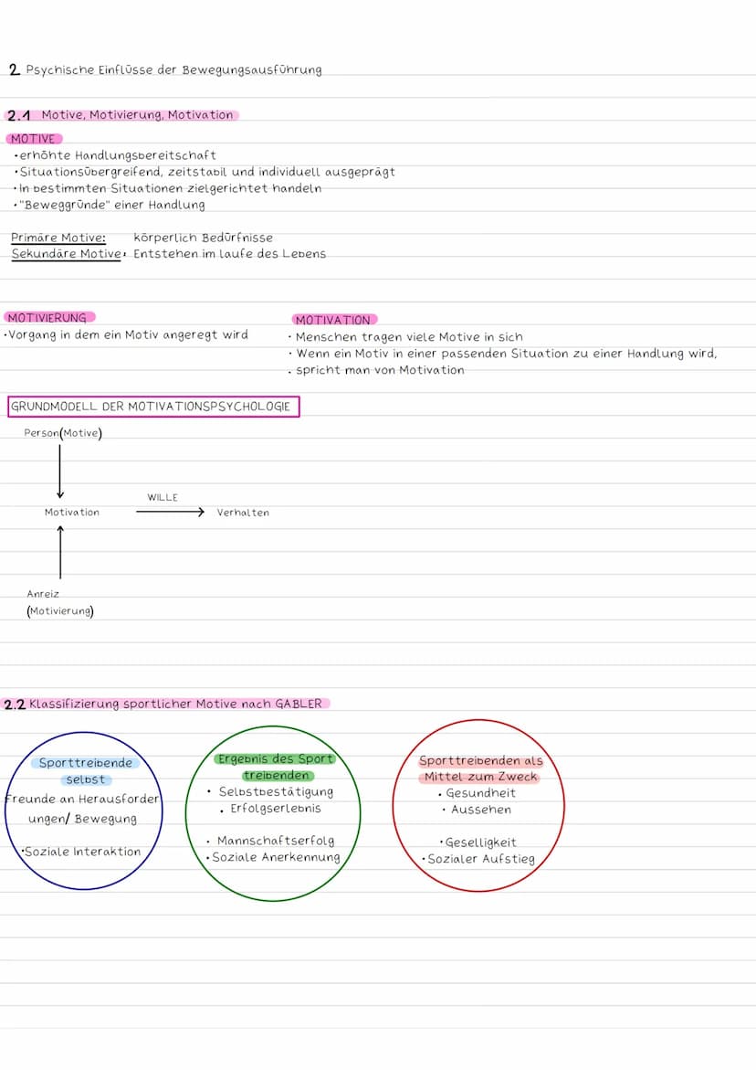 klausur
1) Funktionale Analyse
1.1 Phase Modell nach Meinel und Schnabel
Beschäftigt sich mit den von außen sichtbaren und Wahrnehmbaren Ele