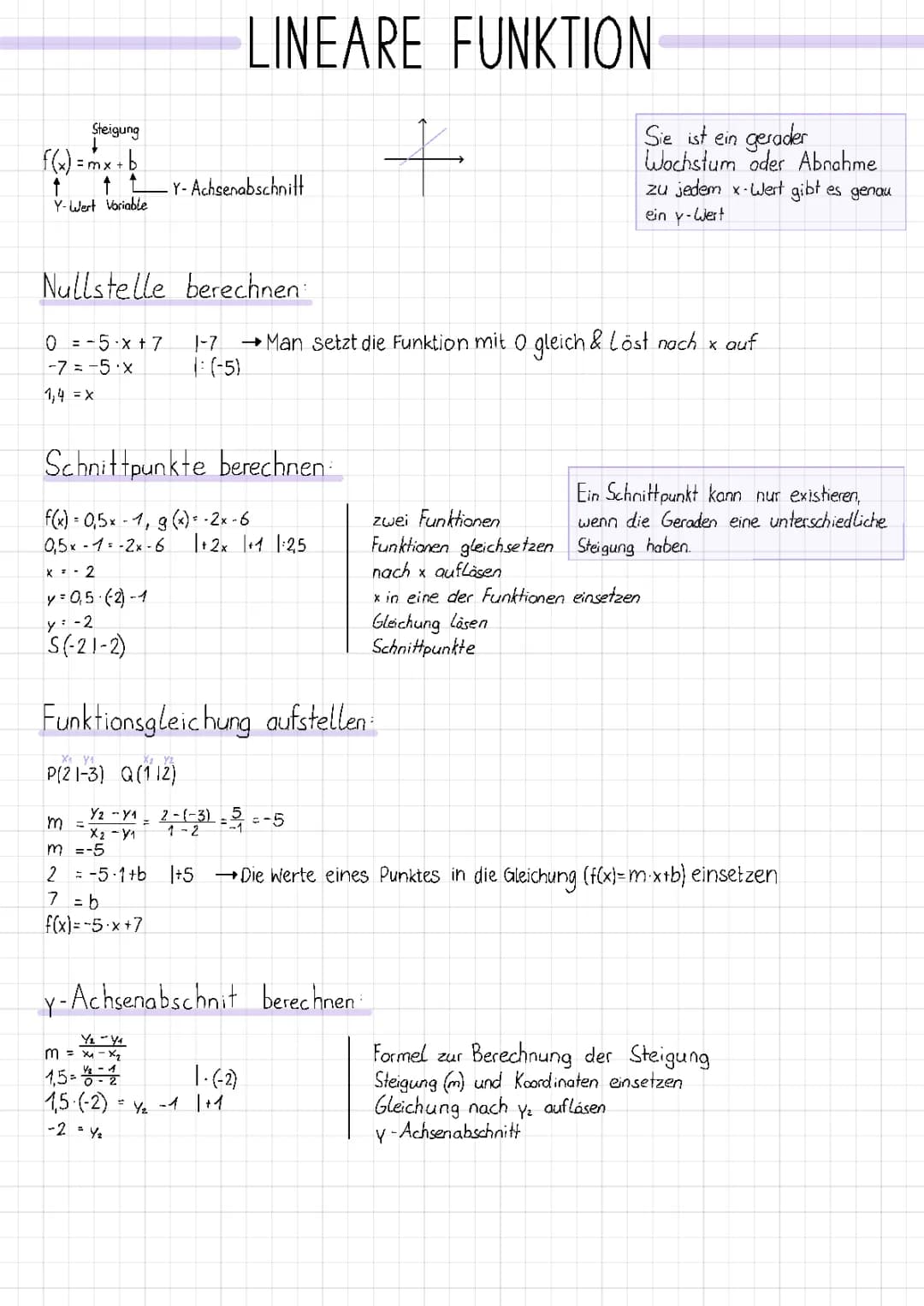 Funktionen