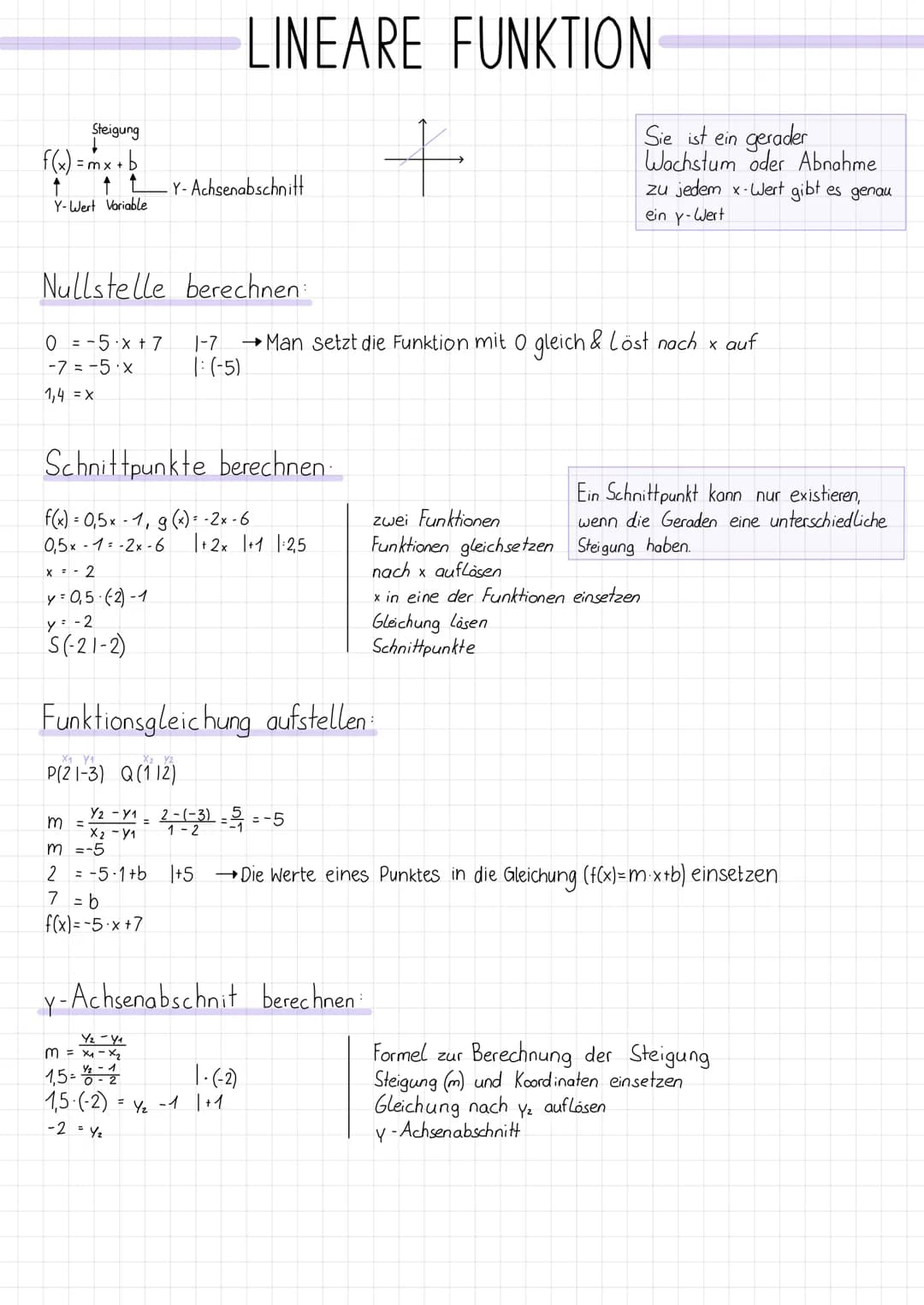 Steigung
f(x) = ₁
1 = mx + b
↑ ↑
Y-Wert Variable
Nullstelle berechnen:
0 = 5 x + 7
-7=-5 x
1,4 = X
x=2
y = 0,5 (2)-1
y = -2
S(-21-2)
Schnitt