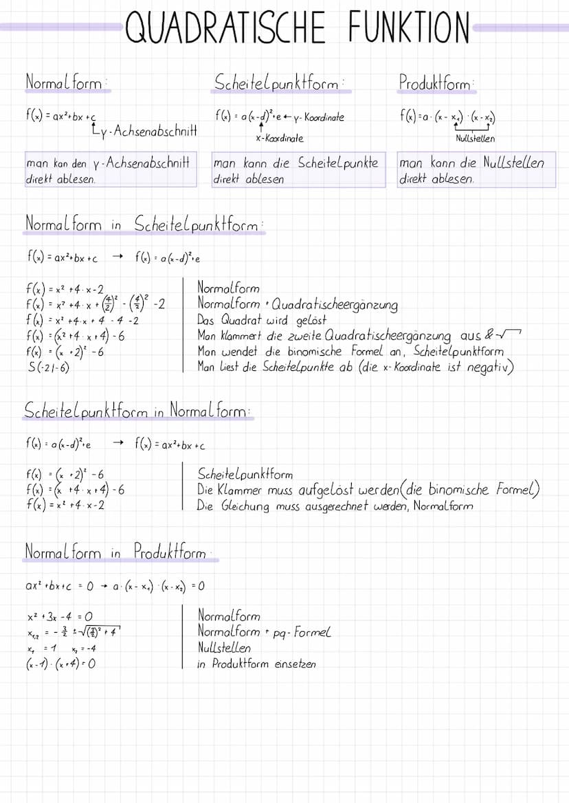 Steigung
f(x) = ₁
1 = mx + b
↑ ↑
Y-Wert Variable
Nullstelle berechnen:
0 = 5 x + 7
-7=-5 x
1,4 = X
x=2
y = 0,5 (2)-1
y = -2
S(-21-2)
Schnitt