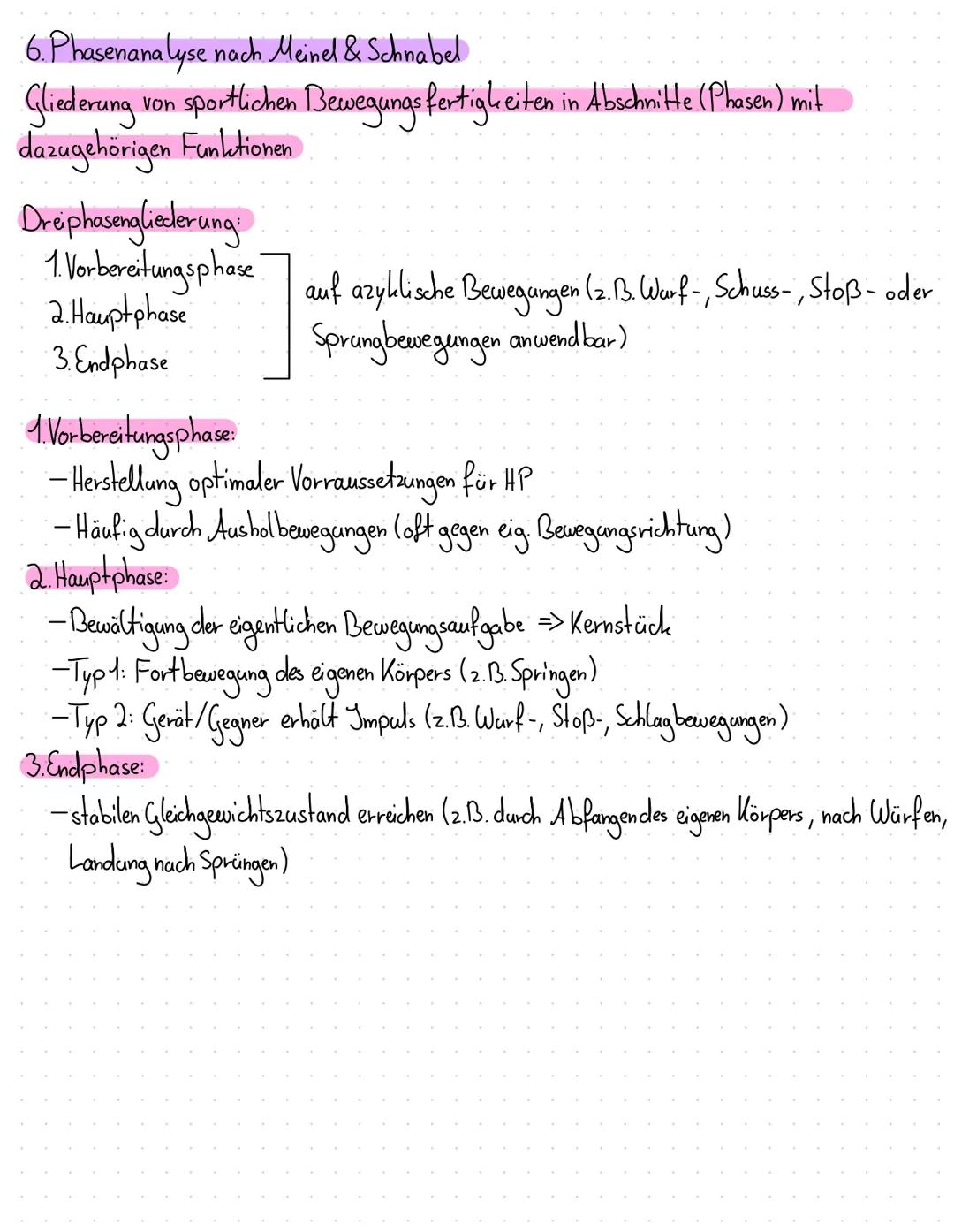 Sport
Lernzettel
# Sport Lernzettel
Themen:
1. Warum Bewegungsanalyse? (Buch Seite 3.6)
2. Qualitative Bewegungsmerkmale (Buch Seite 40- 4.4