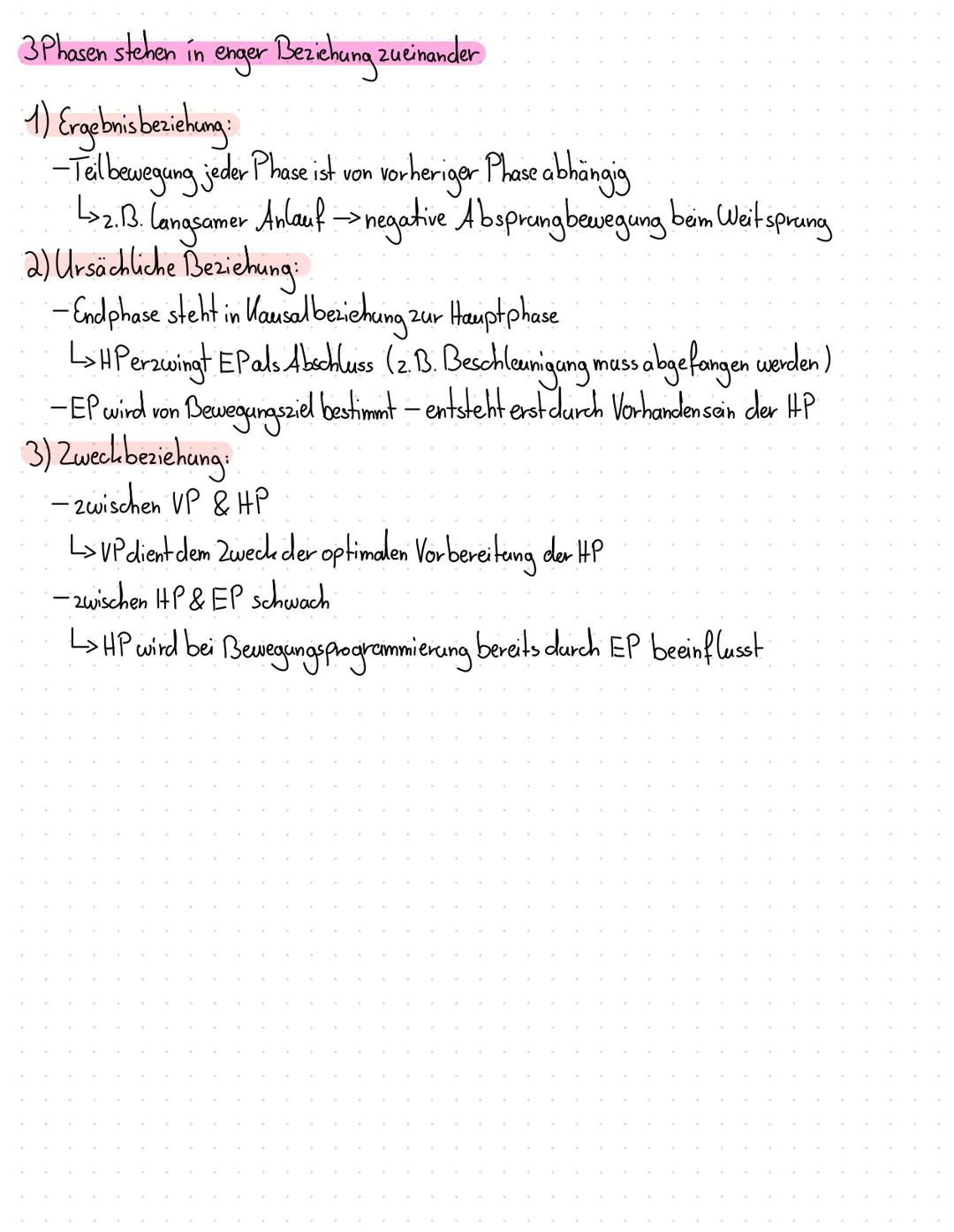 Sport
Lernzettel
# Sport Lernzettel
Themen:
1. Warum Bewegungsanalyse? (Buch Seite 3.6)
2. Qualitative Bewegungsmerkmale (Buch Seite 40- 4.4