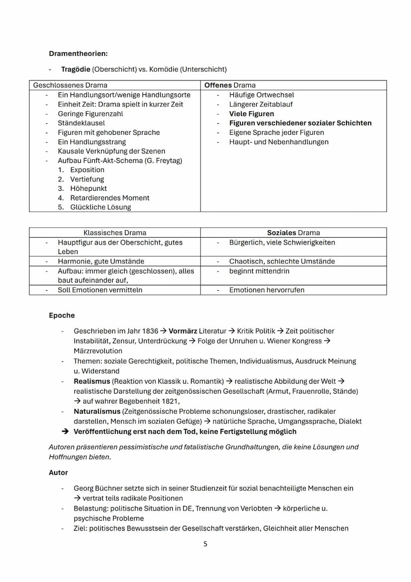 Handlung:
Deutsch Grundkurs Abitur 2024
Lektüre Woyzeck:
Szene
Inhalt
1
2
3
4
5
678
9
10
11
༄= elpse
17
18
22 22 22222
Woyzeck und Andres sc