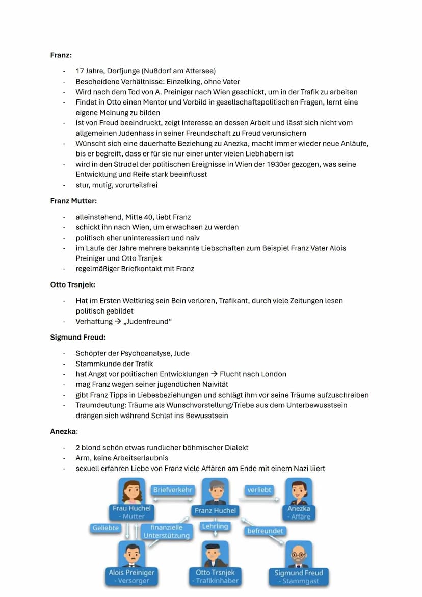 Handlung:
Deutsch Grundkurs Abitur 2024
Lektüre Woyzeck:
Szene
Inhalt
1
2
3
4
5
678
9
10
11
༄= elpse
17
18
22 22 22222
Woyzeck und Andres sc