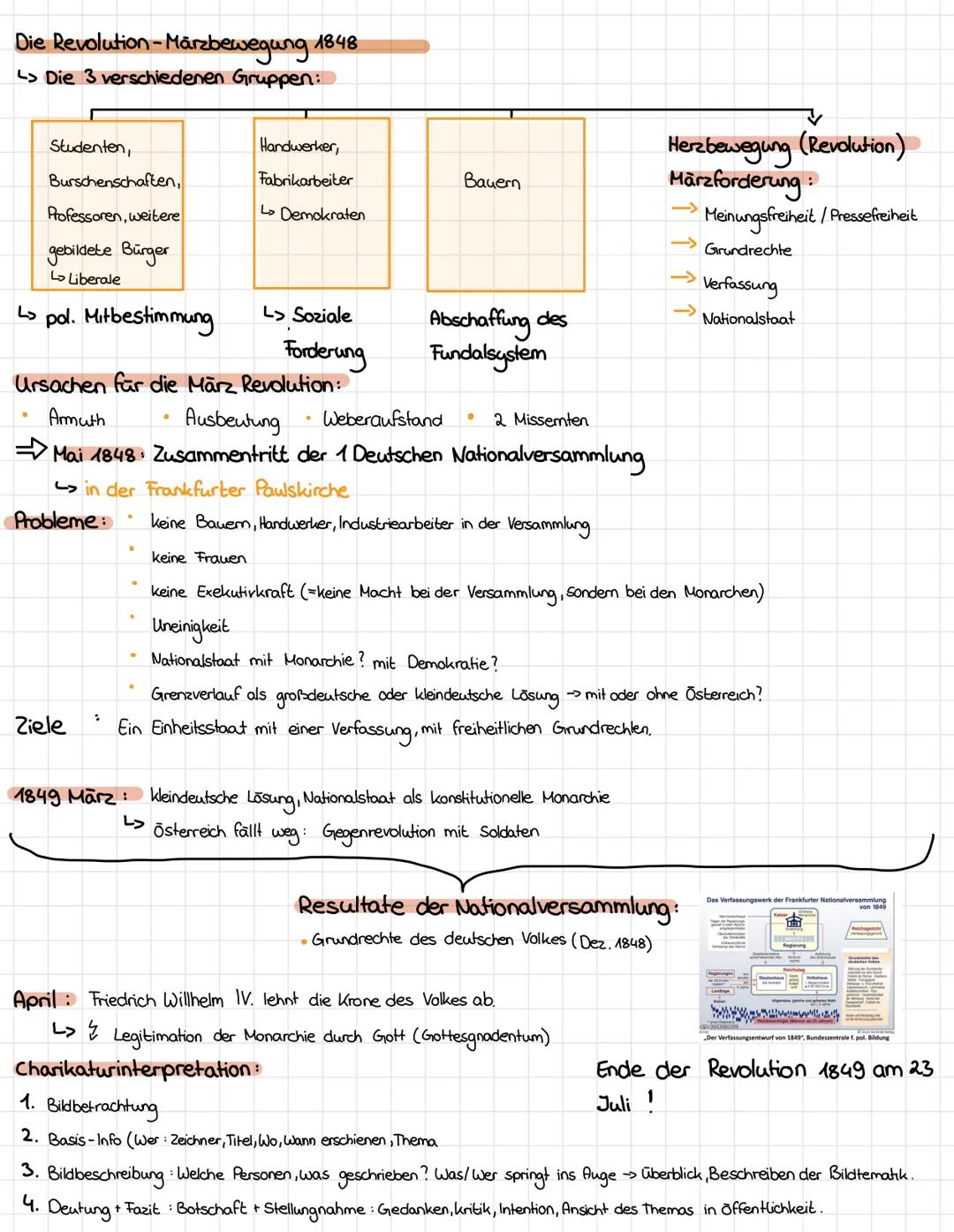 # Der Wiener Kongress
Vormārz: 1815-1830
> 1815 = 19 Jahrhundert => Nach Napoleons Niederlage

Nach der Niederlage des napoleonischen Frankr