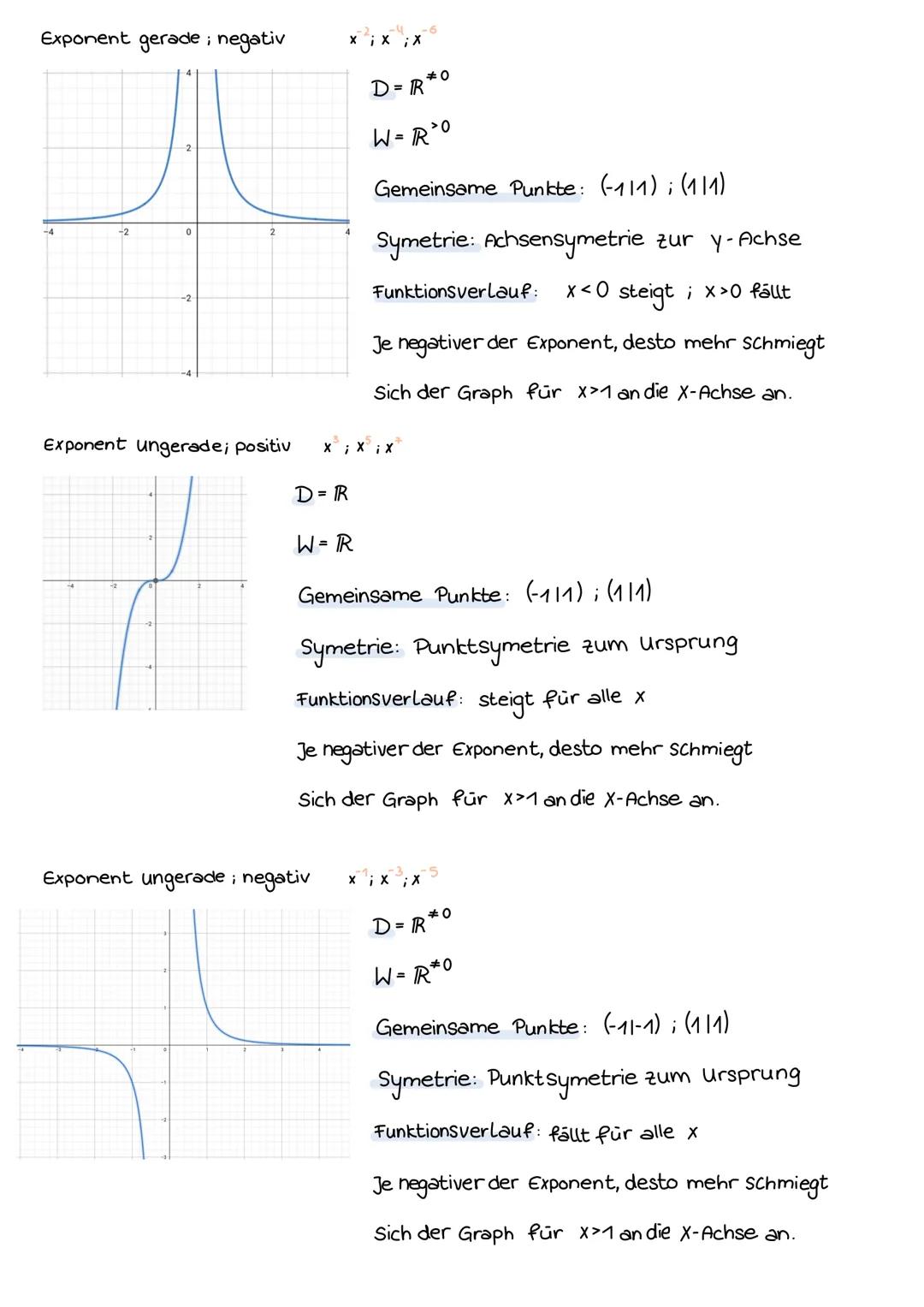 1.
2
3.
4.
2
Potenzfunktionan Uchbersicht
Graph skizzieren + zuordnen + beschreiben
2(x-1)³+1)
Beispiel: f(x) =
Graph spiegeln
Streckung auf