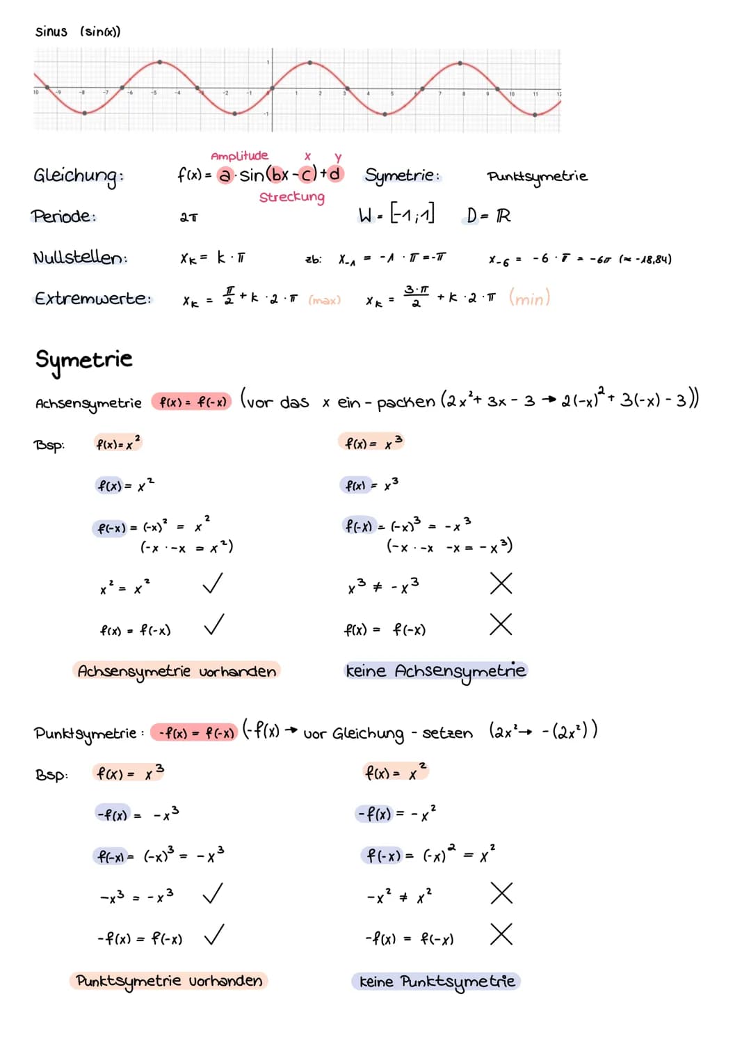 1.
2
3.
4.
2
Potenzfunktionan Uchbersicht
Graph skizzieren + zuordnen + beschreiben
2(x-1)³+1)
Beispiel: f(x) =
Graph spiegeln
Streckung auf