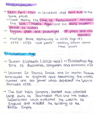 Know William Shakespeare/ Elizabethan Age👑📜📝 thumbnail