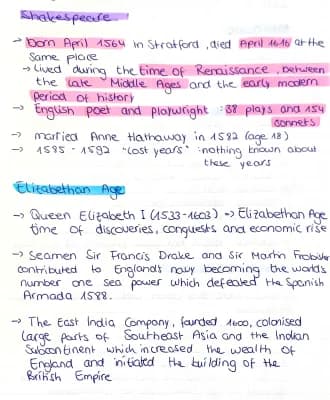 Know William Shakespeare/ Elizabethan Age👑📜📝 thumbnail