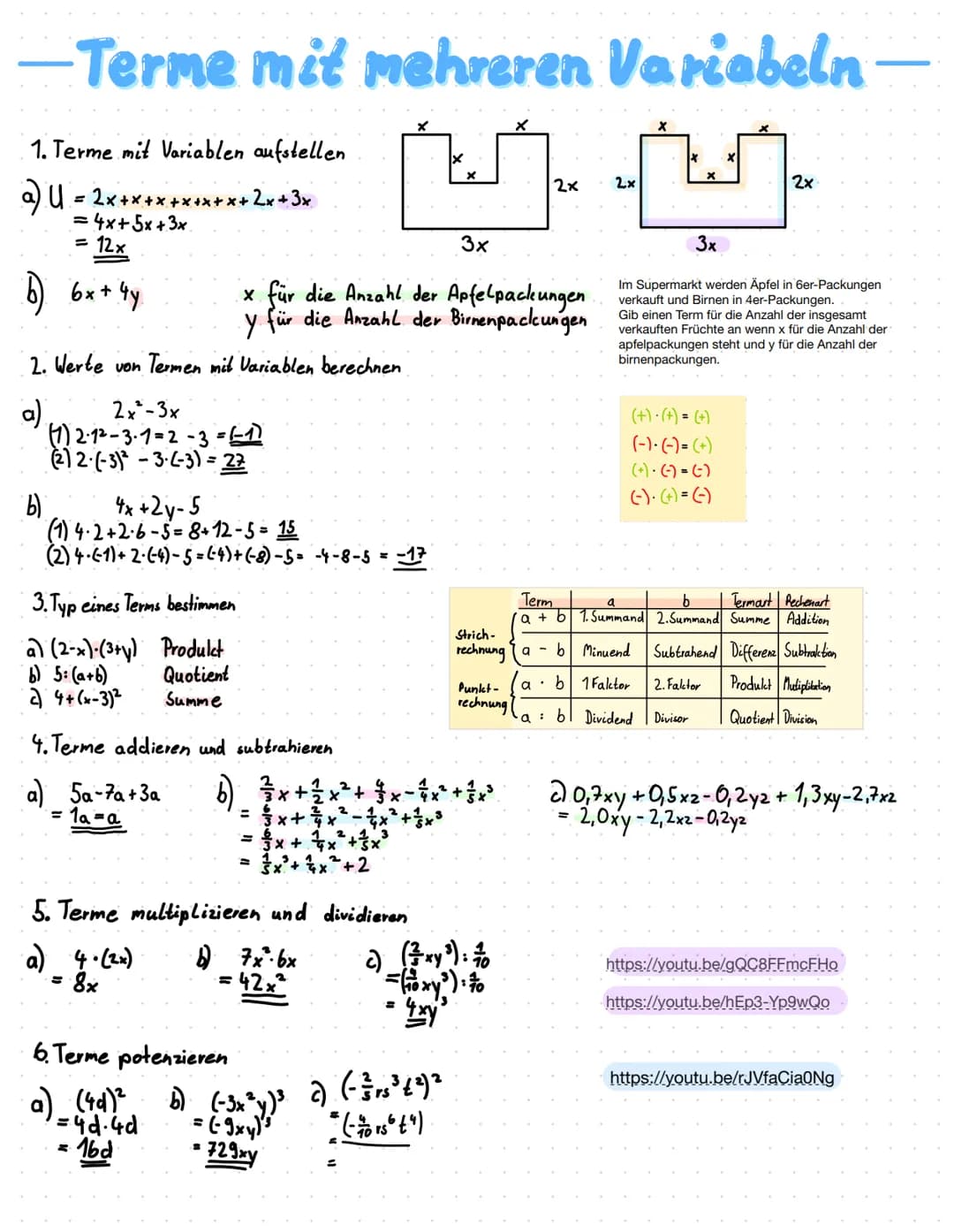 -Terme mit mehreren Variabeln
17.
2x
3x
1. Terme mit Variablen aufstellen
a) U = 2× +*+*+*+*+*+2x+3x
= 4x+5x+3x
= 12x
b) 6x + 4y
2. Werte vo