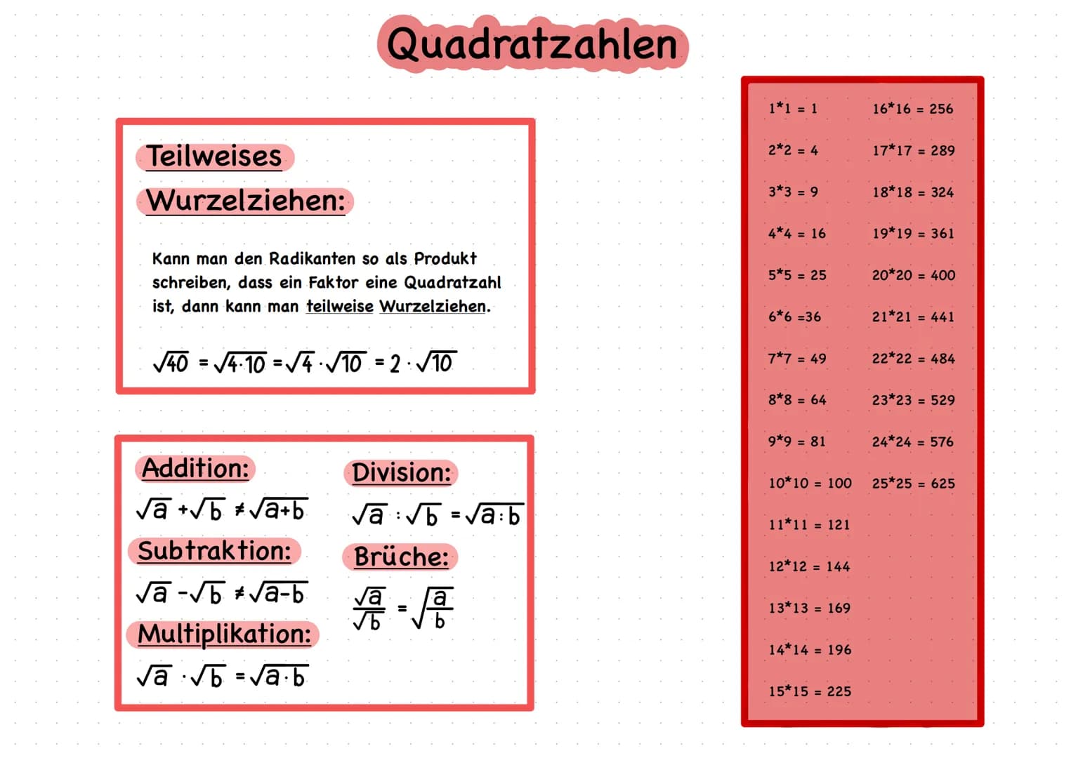 Teilweises
Wurzelziehen:
Kann man den Radikanten so als Produkt
schreiben, dass ein Faktor eine Quadratzahl
ist, dann kann man teilweise Wur