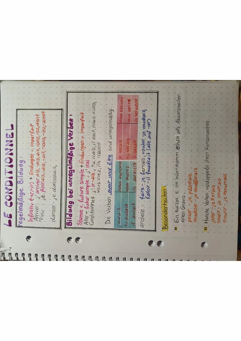 ou
y
Es handelt sich hier um Adverbien, die als Prono-
men gebraucht werden.
En
en die Adverbial pronomen
Wann verwendet man Y ?
# Ortsangab