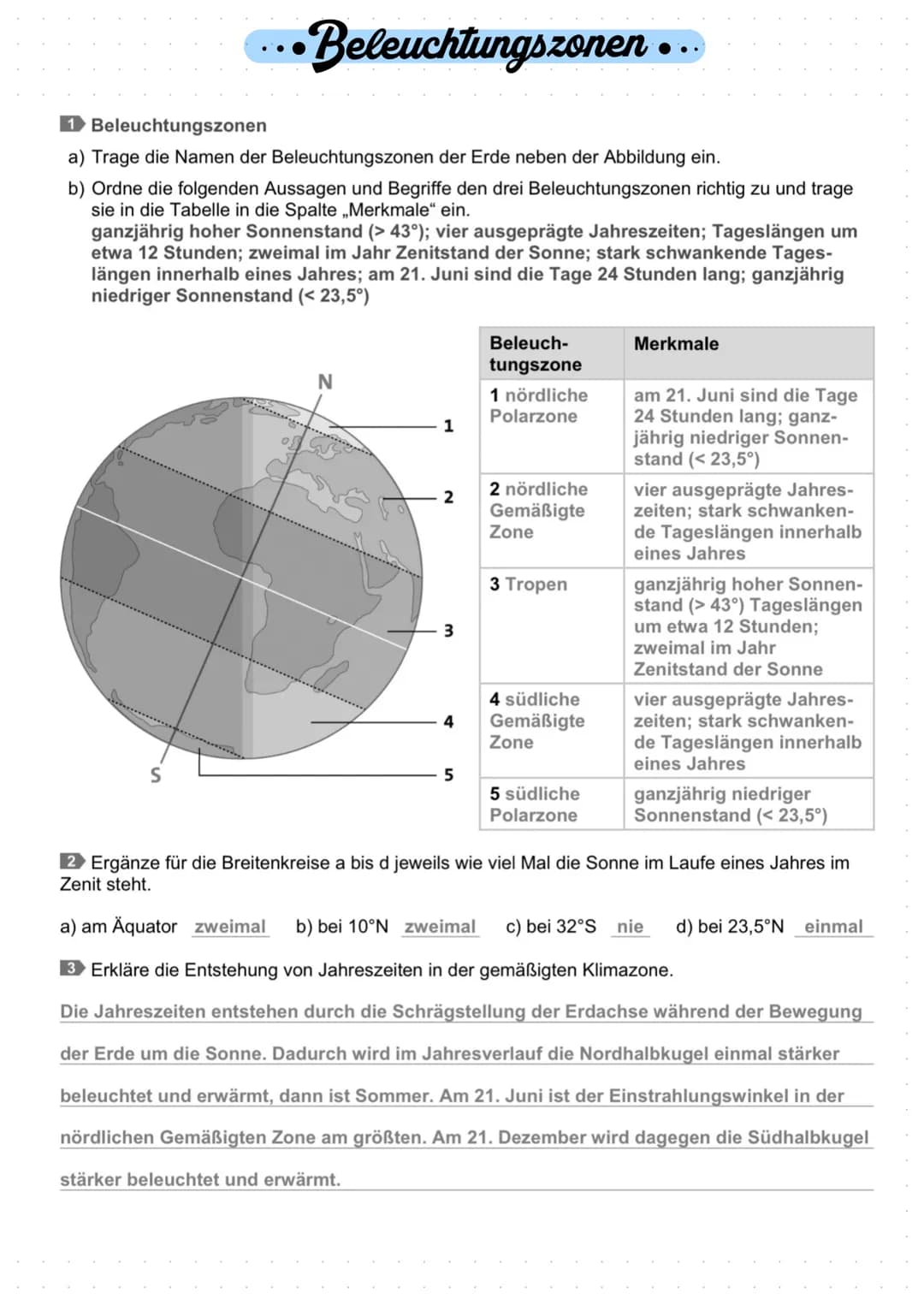 •Beleuchtungszonen...
1 Beleuchtungszonen
a) Trage die Namen der Beleuchtungszonen der Erde neben der Abbildung ein.
b) Ordne die folgenden 