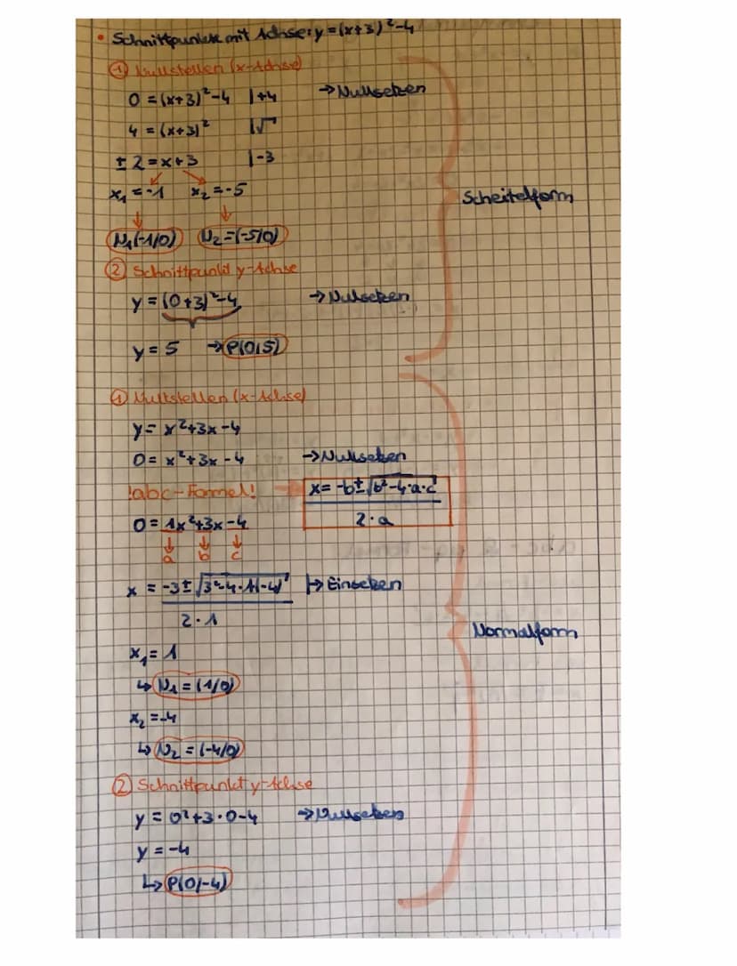 → strecken & Stauchen der Quadratischen Funktionen
recven und
slaucher
f(x) = ax², a €1
784
-10-5-6-7
Eigenschaften
DB x
WB
QUE SEN
Wertetab