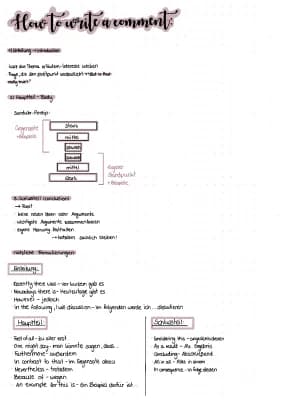 Know summary, comment & letter to the editor  thumbnail