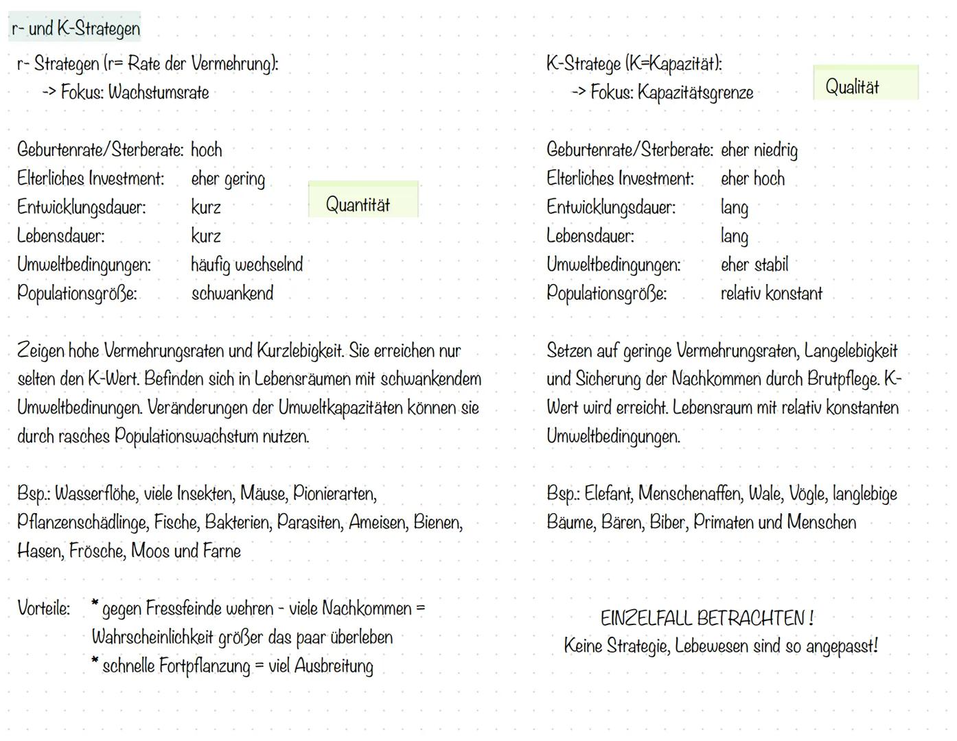  Operator
ableiten
analysieren
angeben
anwenden
auswerten
begründen
benennen
berechnen /
bestimmen
beschreiben
beurteilen
bewerten
darstelle