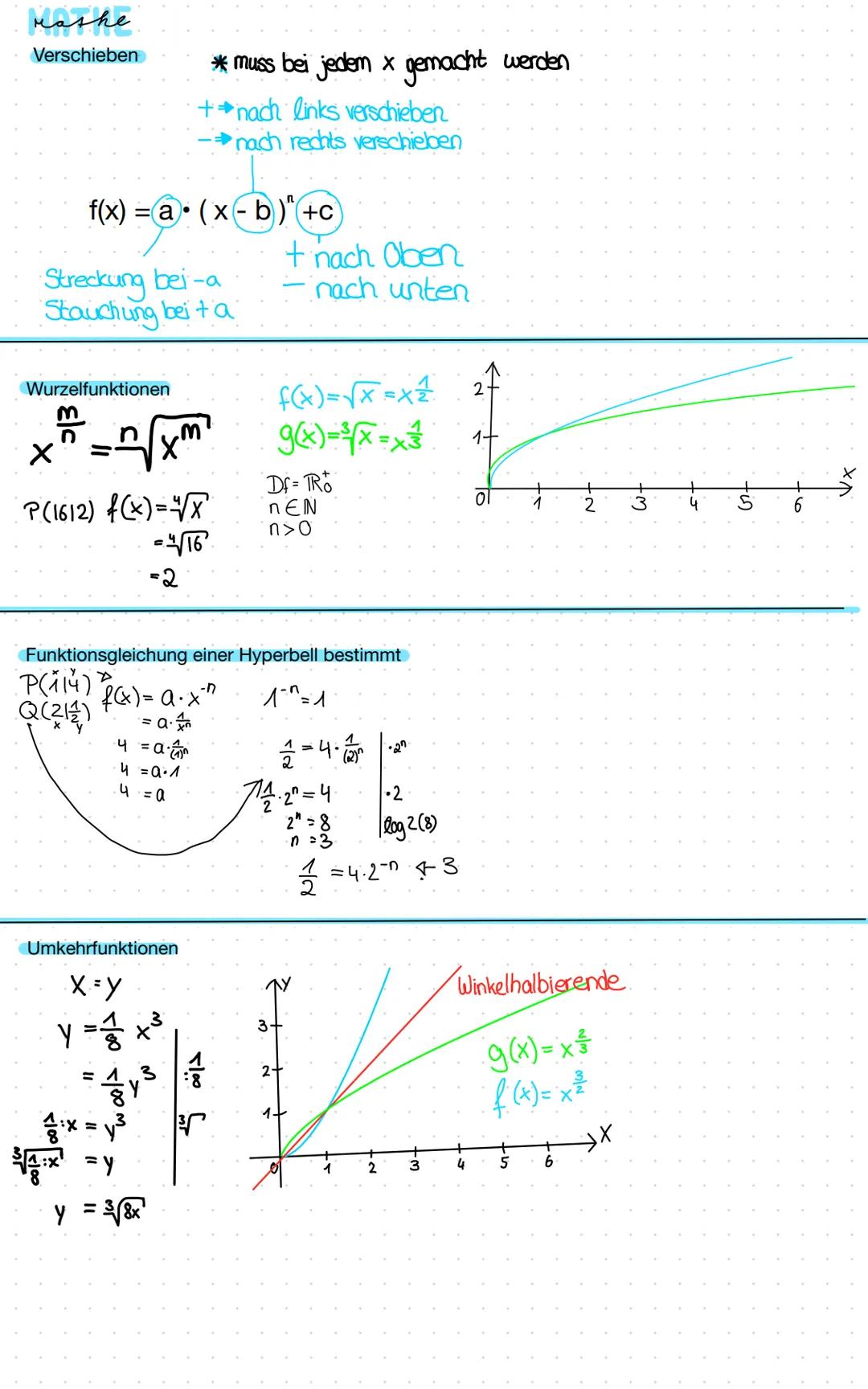 Mathe
Potenzfunktionen
Beispiel:
P (212)
Definition
-eine Funktion f, deren Funktionsgleichung sich in der Form f(x)= a.xn schreiben lässt,

