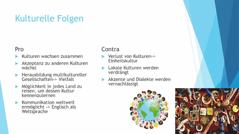 Fo
der Globalisierung
Von Ma Meier, Fabienne Perna und Tanna Kient Gliederung
Kulturelle Folgen
Politische Folgen
Wirtschaftliche Folgen
► Ö