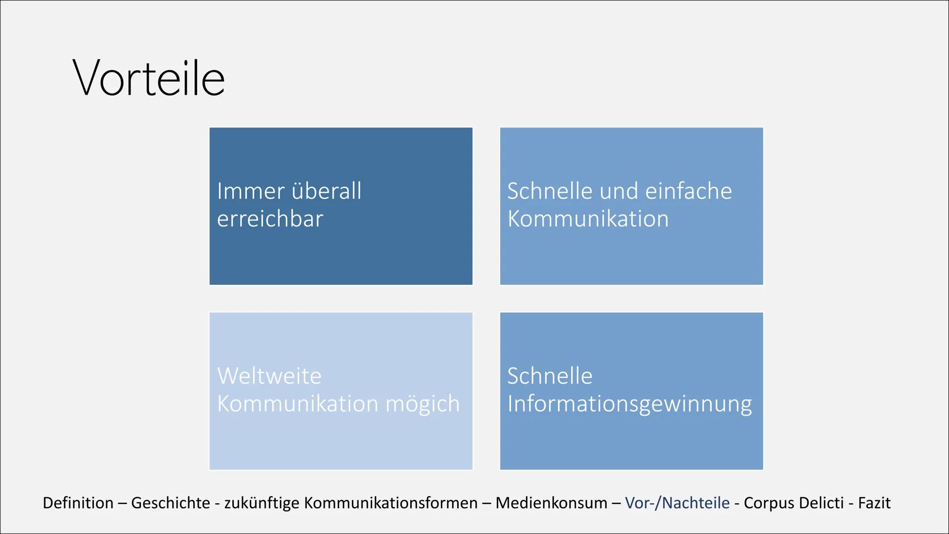 DIE ZUKUNFT
Von Sophia Maus
18880
13927
123RF
0e82AESI
OMEBLANI
V2 DECH
SXCAB
DEFELE Wie wird unsere Kommunikation
im Jahr 2050 sein? Gliede