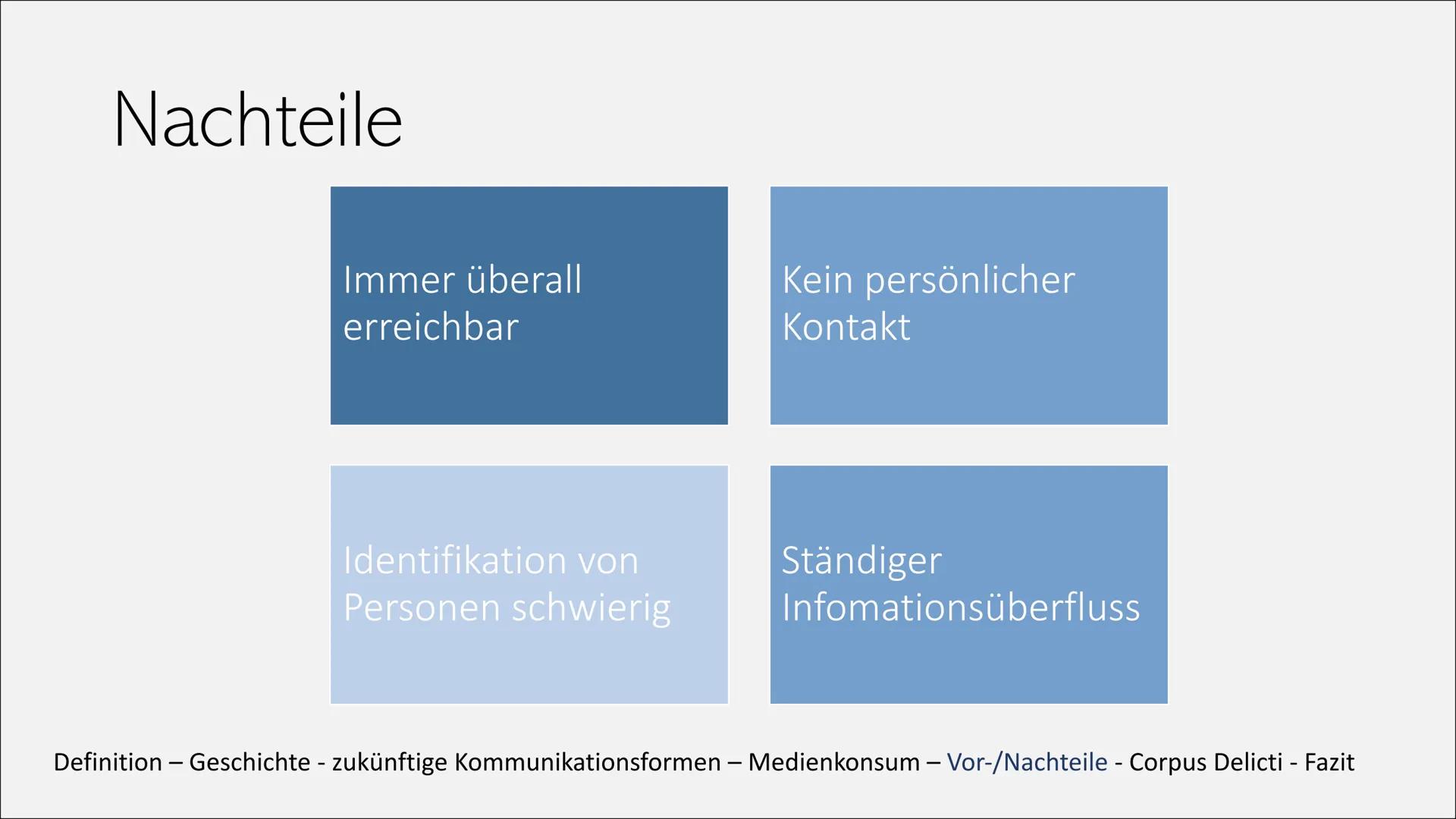 DIE ZUKUNFT
Von Sophia Maus
18880
13927
123RF
0e82AESI
OMEBLANI
V2 DECH
SXCAB
DEFELE Wie wird unsere Kommunikation
im Jahr 2050 sein? Gliede