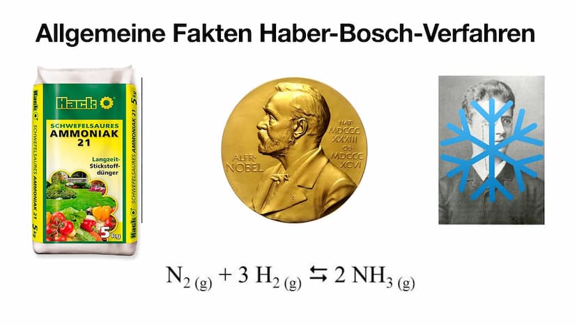 Das Haber-Bosch-Verfahren
H
H
N—H
Von Josh
H
H
N-H Gliederung
• Allgemeine Fakten Haber-Bosch-Verfahren
Herstellung der Edukte
●
• Das eigen