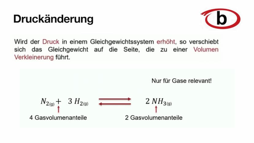Das Haber-Bosch-Verfahren
H
H
N—H
Von Josh
H
H
N-H Gliederung
• Allgemeine Fakten Haber-Bosch-Verfahren
Herstellung der Edukte
●
• Das eigen